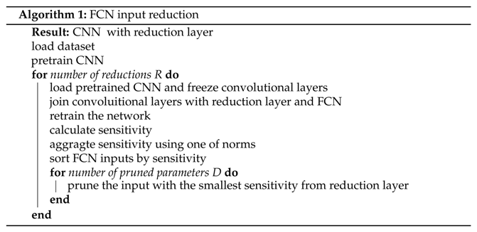 Symmetry 13 01147 i001