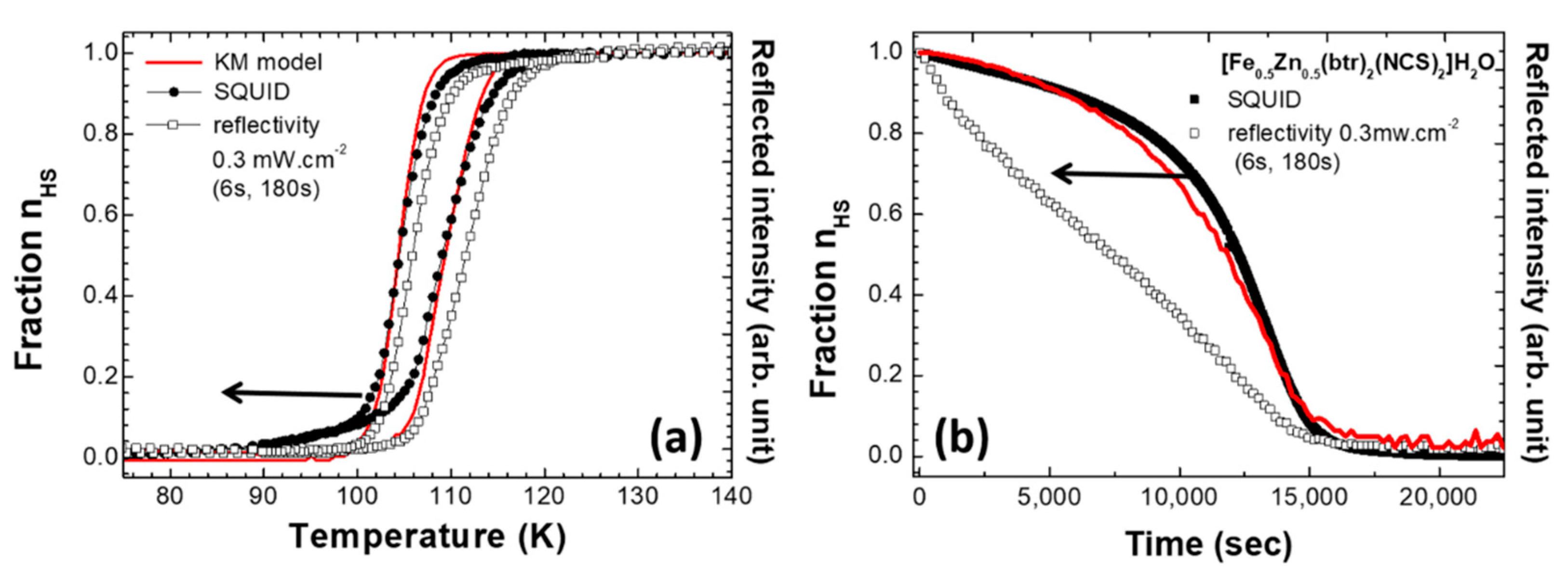 Symmetry 13 01148 g002 550