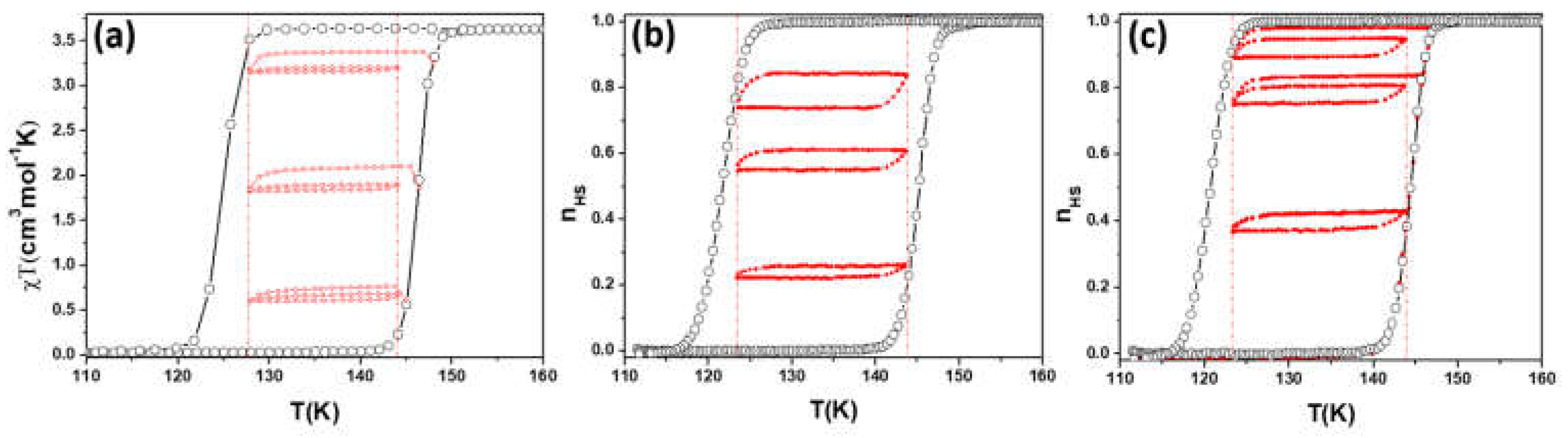 Symmetry 13 01148 g003 550