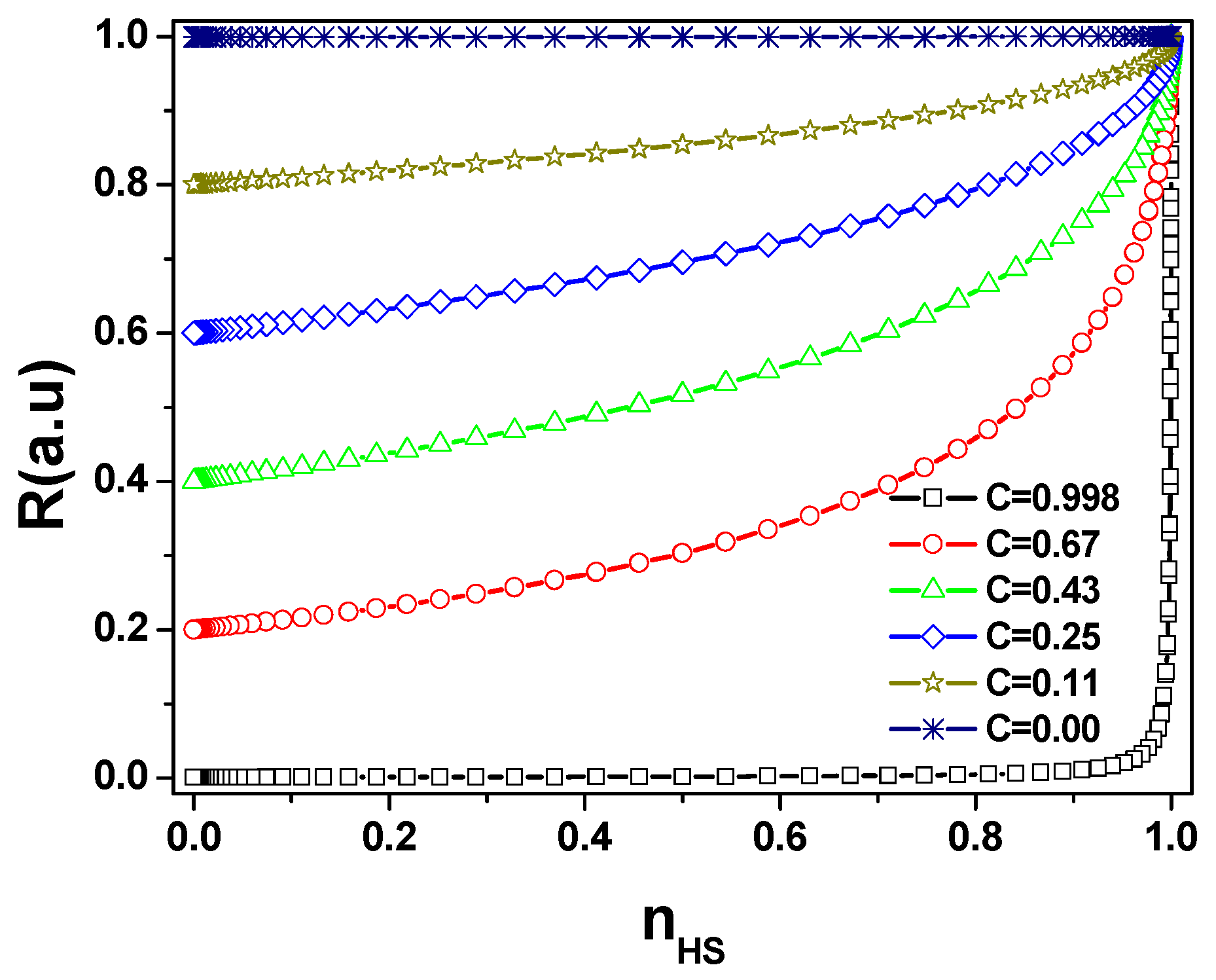 Symmetry 13 01148 g004 550
