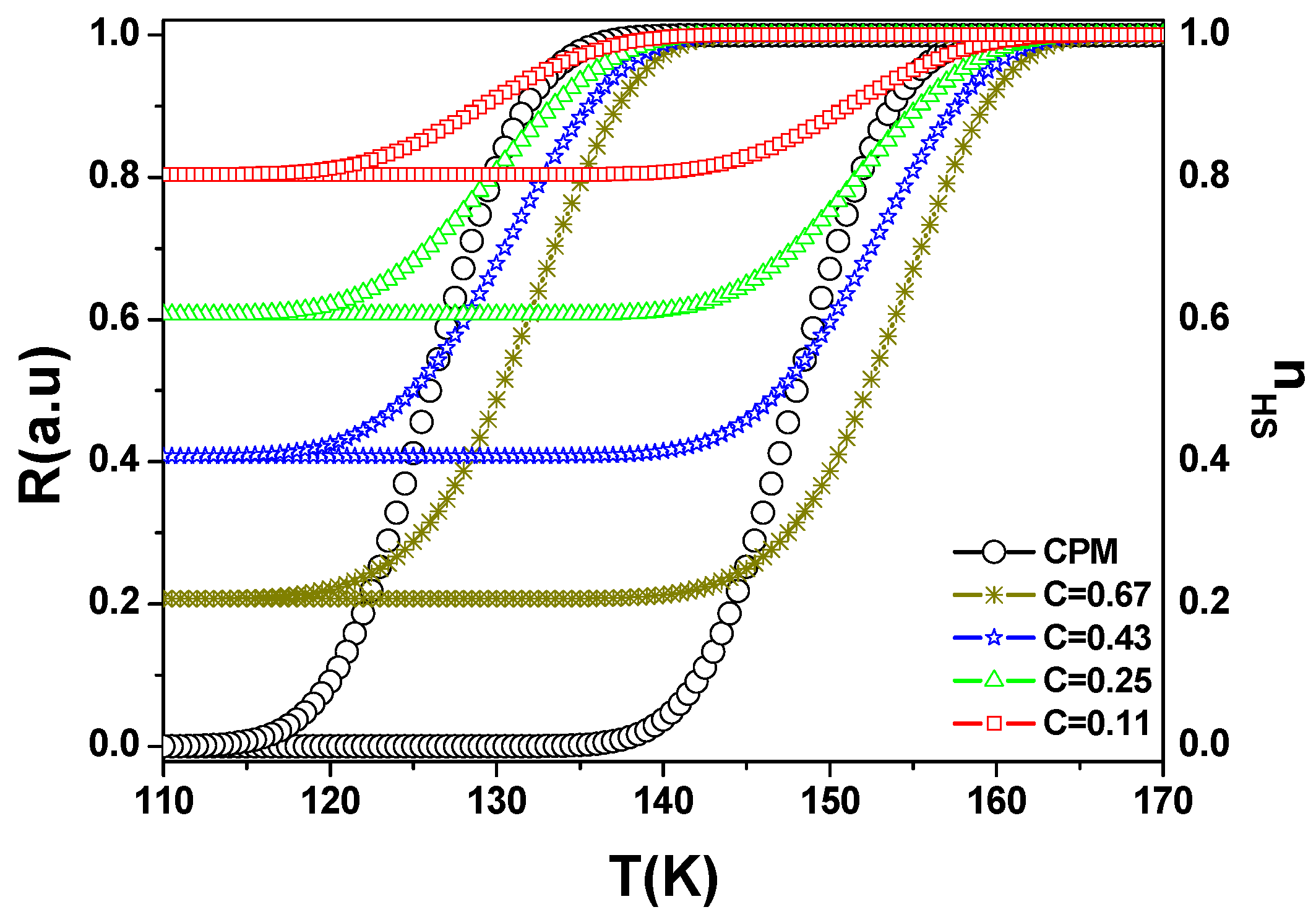 Symmetry 13 01148 g005 550