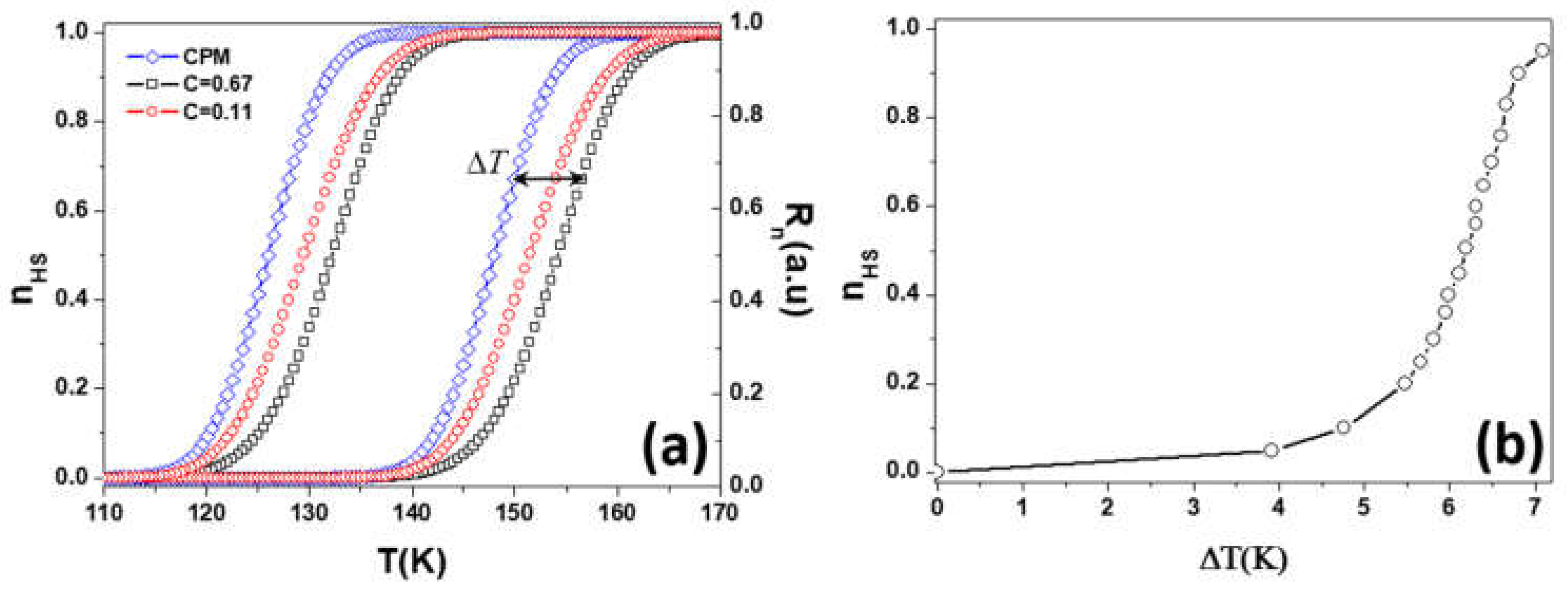 Symmetry 13 01148 g006 550
