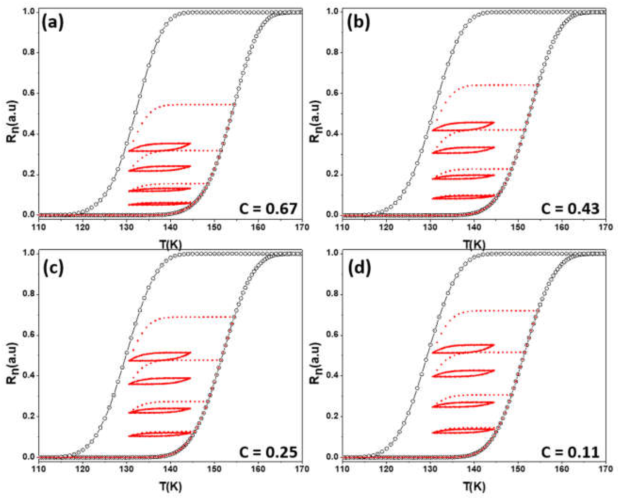 Symmetry 13 01148 g009 550
