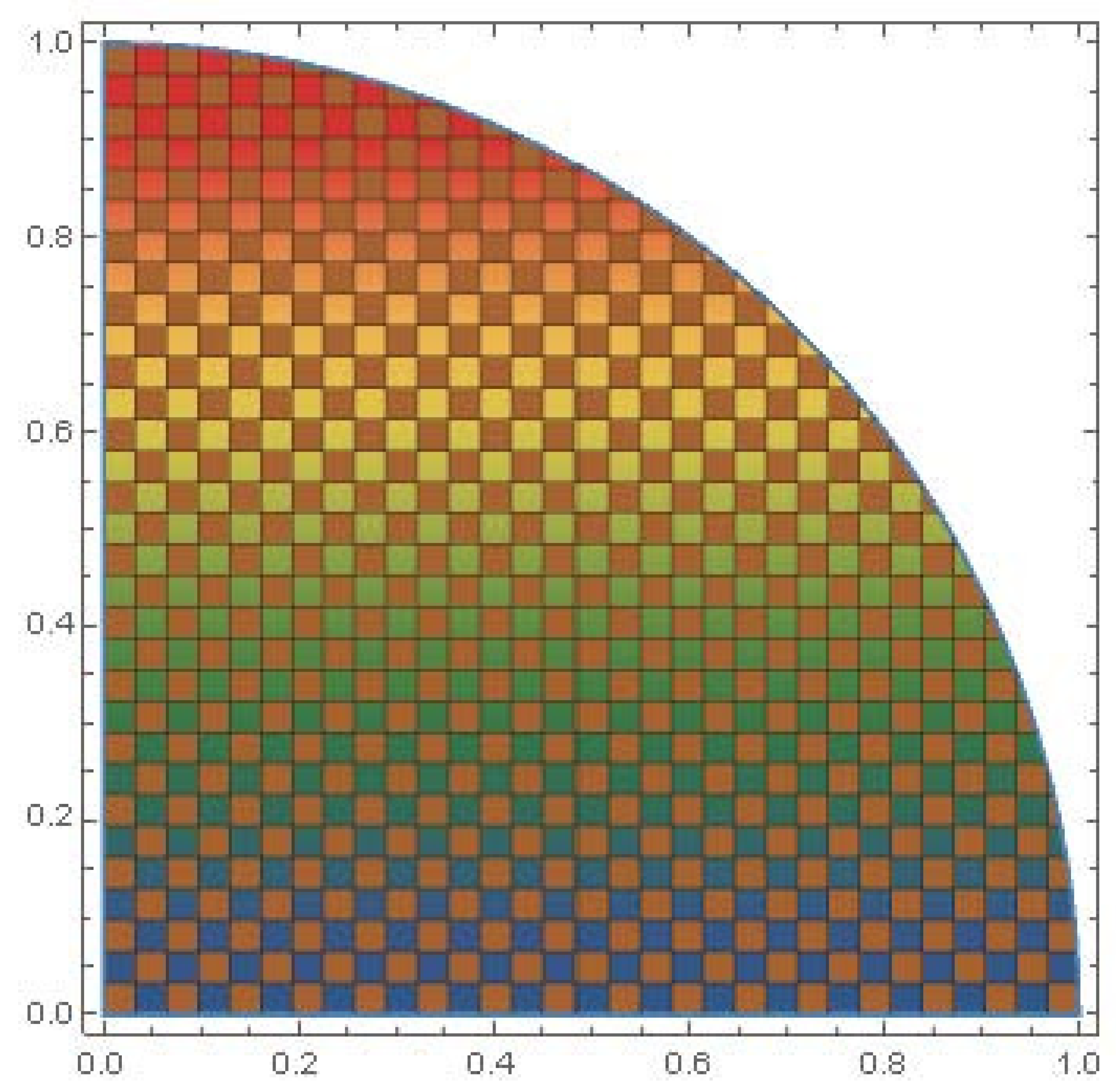 Symmetry 13 01152 g002