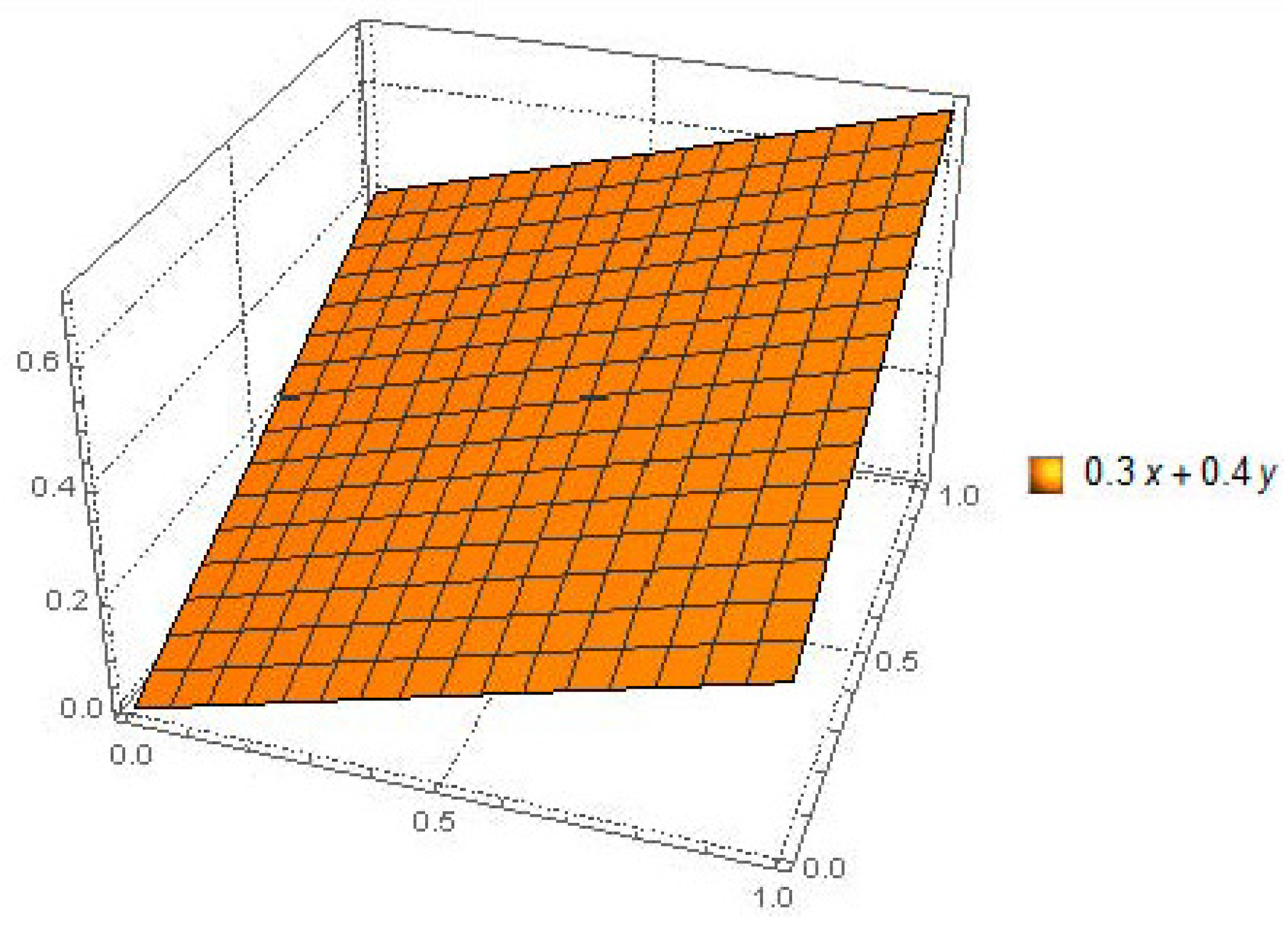 Symmetry 13 01152 g004