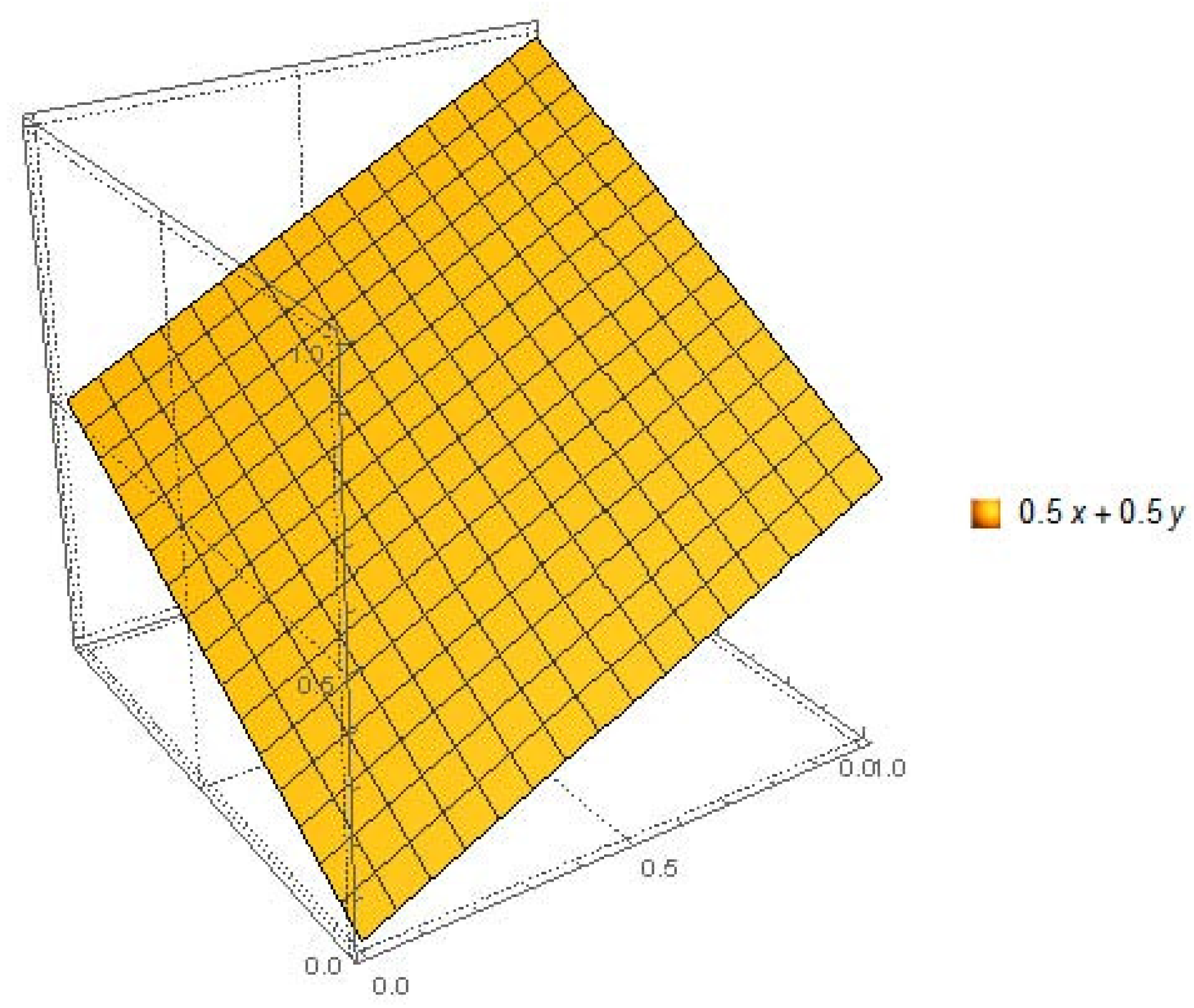Symmetry 13 01152 g006