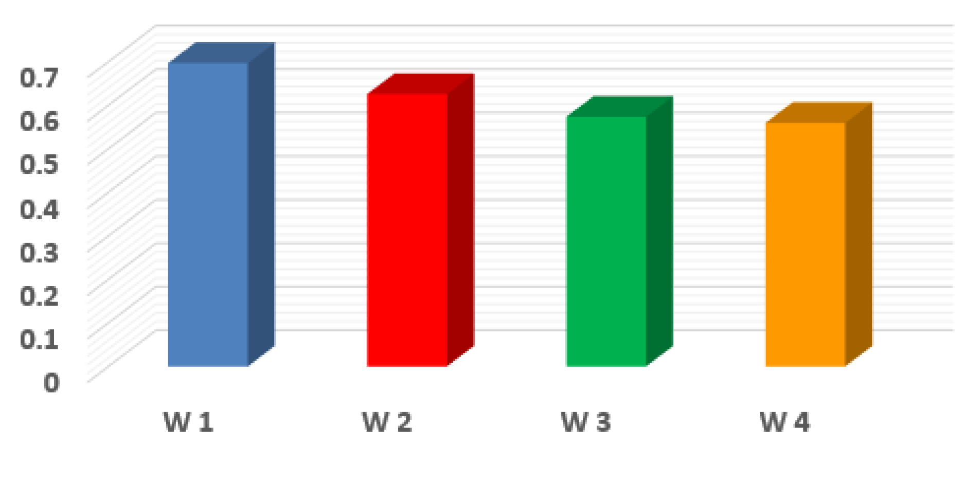 Symmetry 13 01152 g009