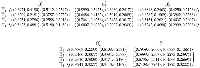 Symmetry 13 01152 i002