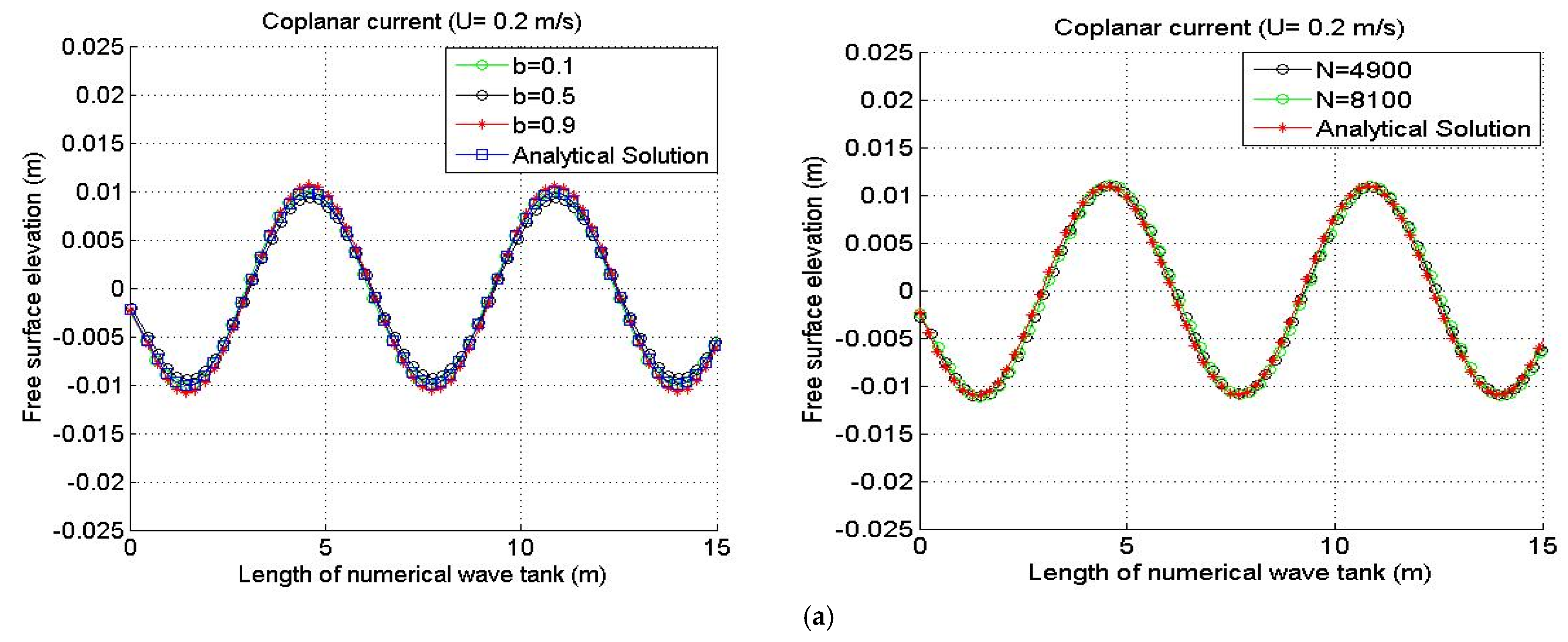 Symmetry 13 01153 g003a 550