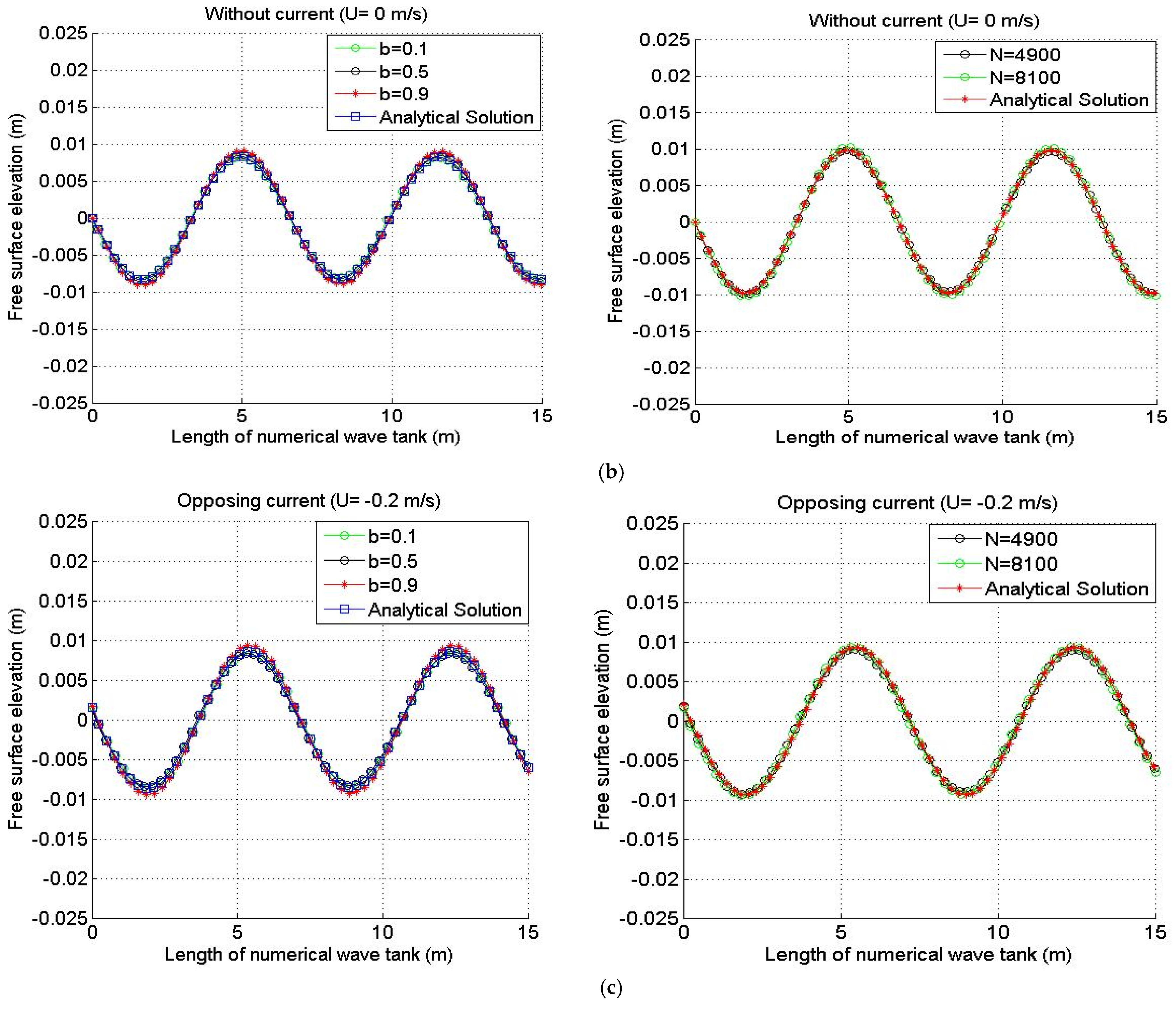 Symmetry 13 01153 g003b 550
