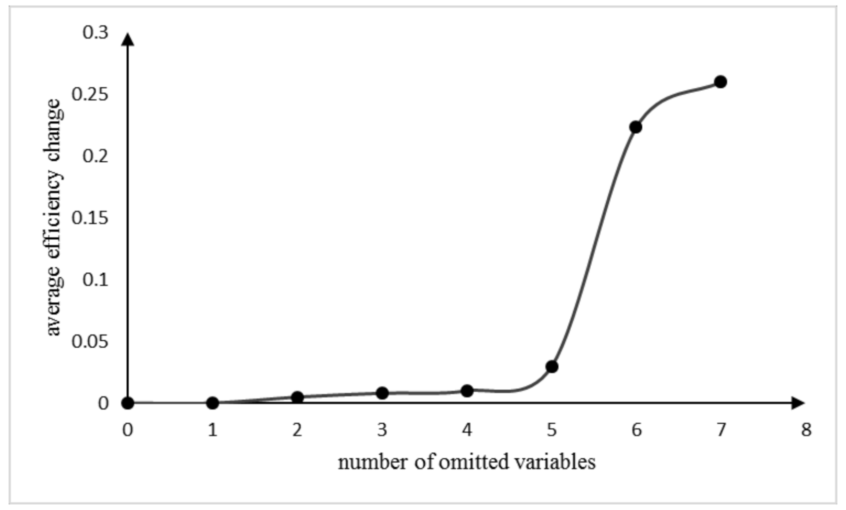 Symmetry 13 01155 g002 550
