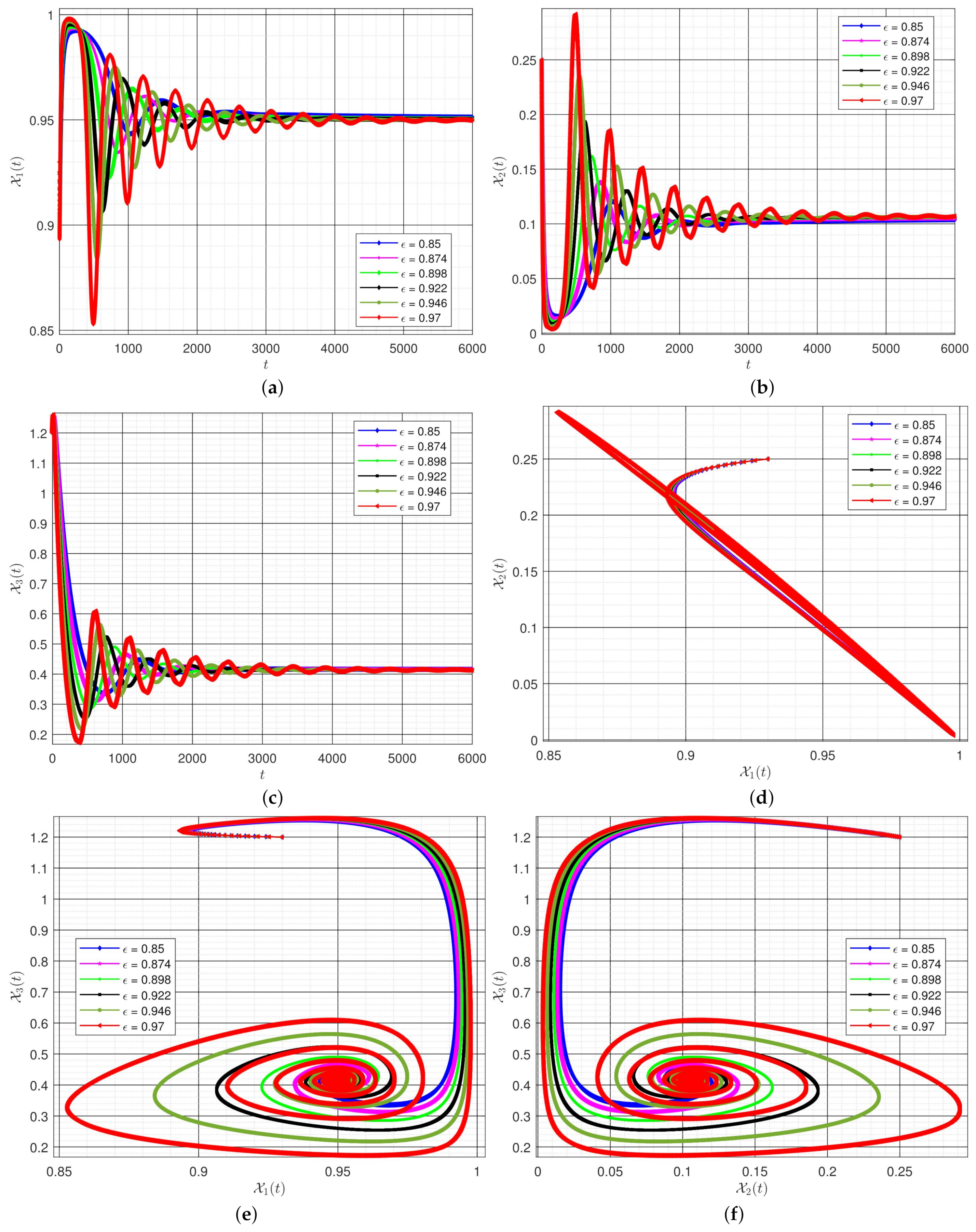 Symmetry 13 01159 g001