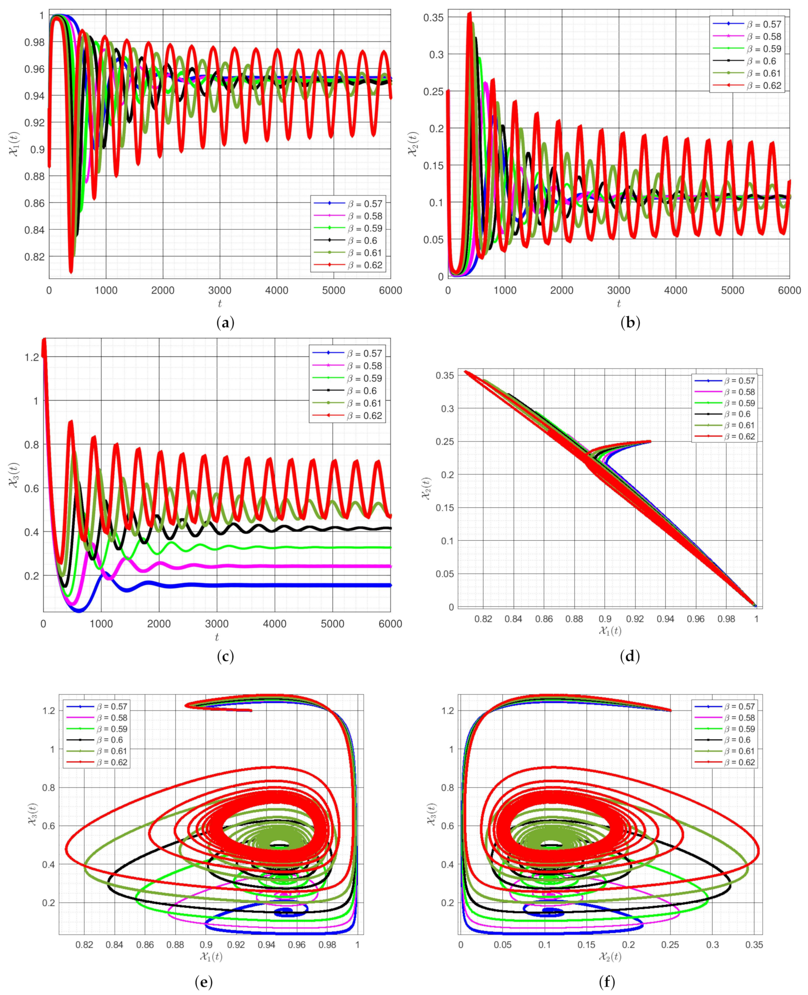 Symmetry 13 01159 g003