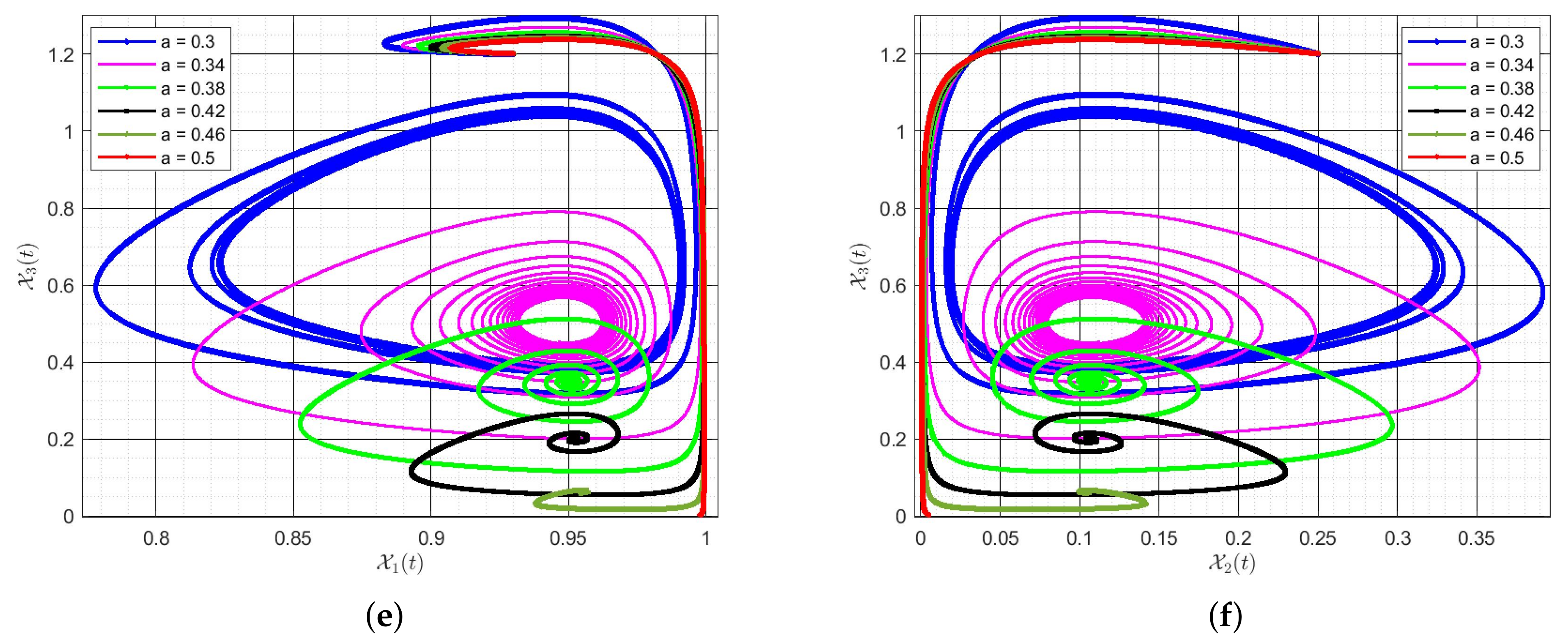 Symmetry 13 01159 g007b