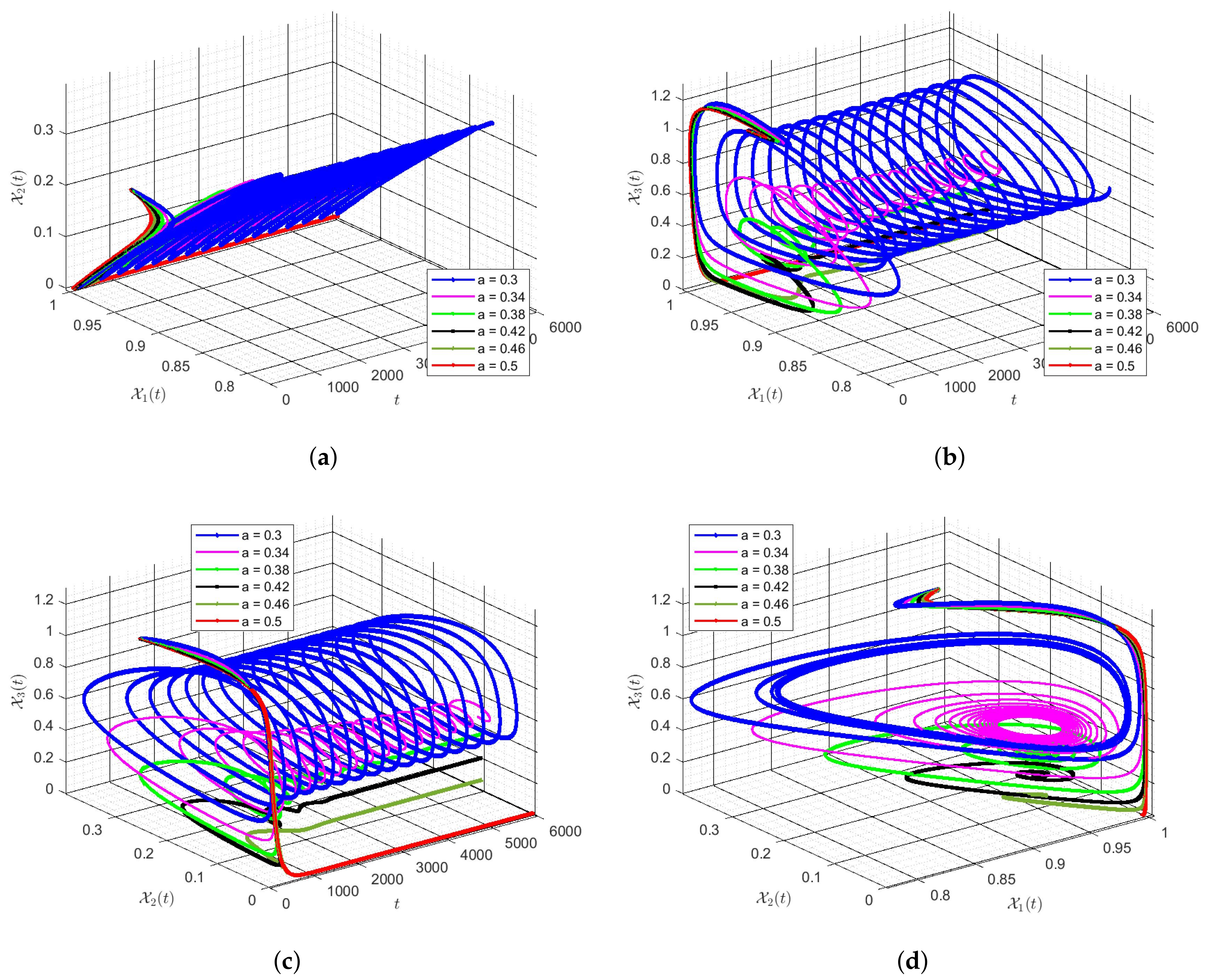 Symmetry 13 01159 g008