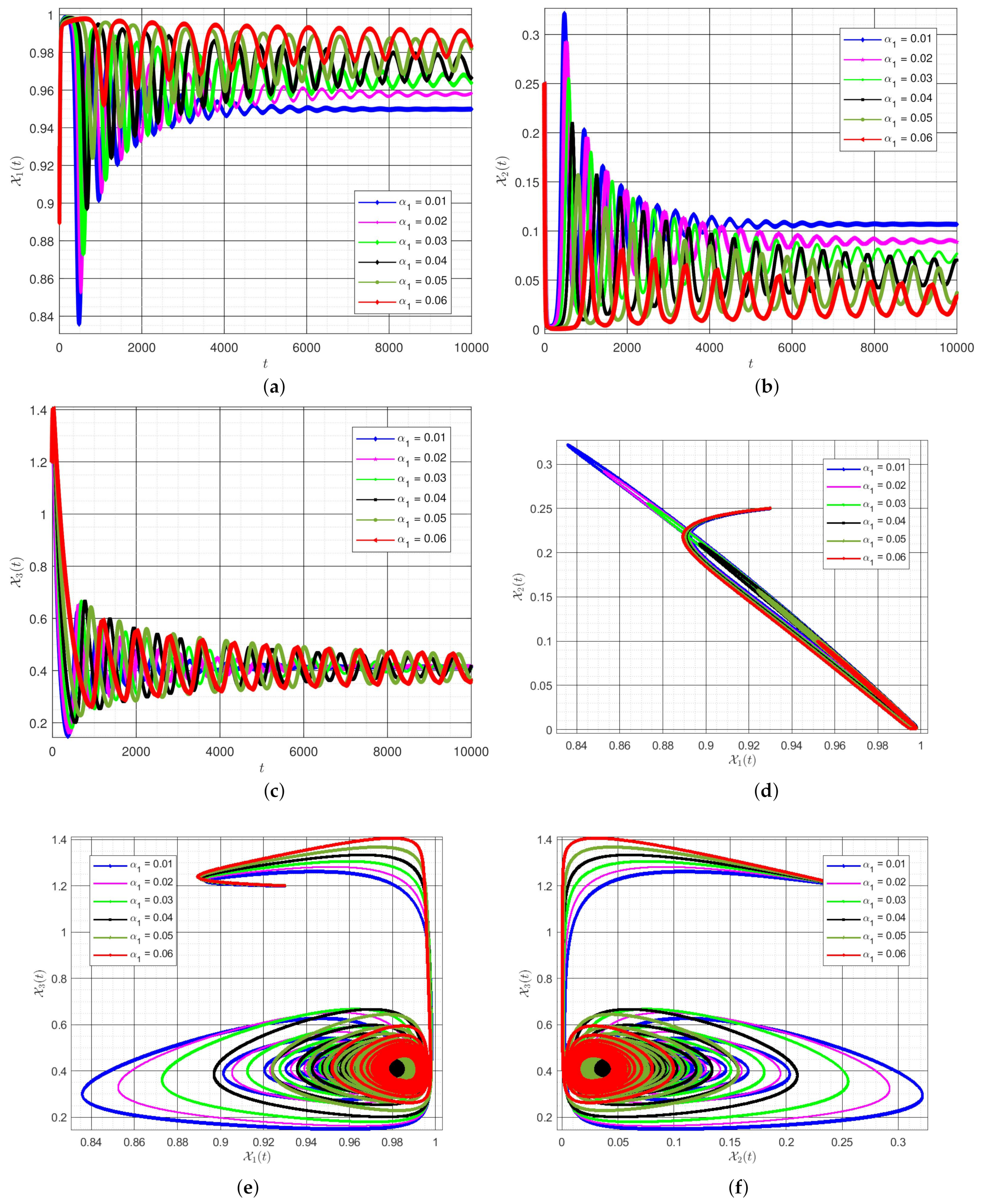 Symmetry 13 01159 g009