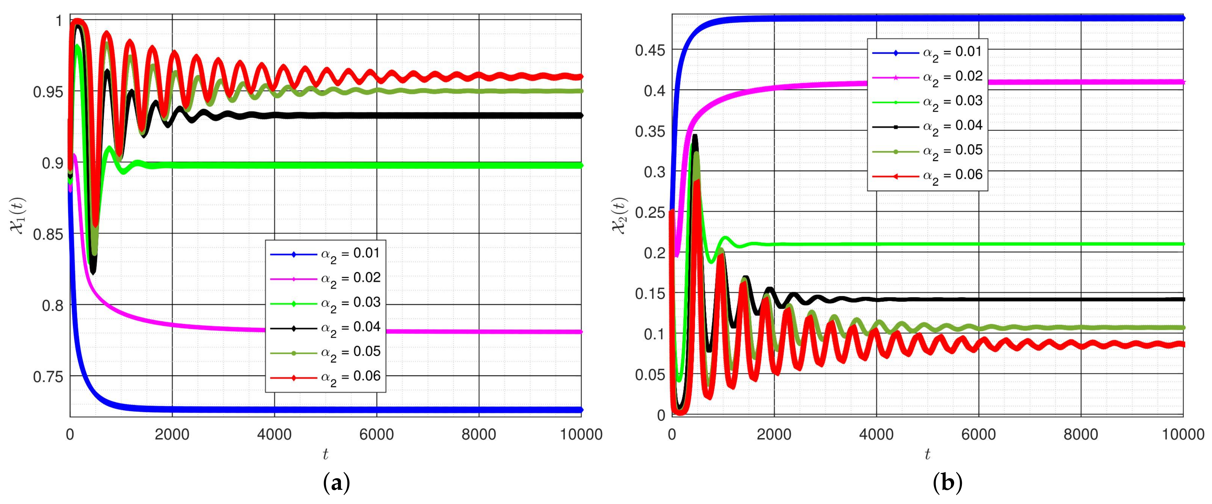 Symmetry 13 01159 g011a