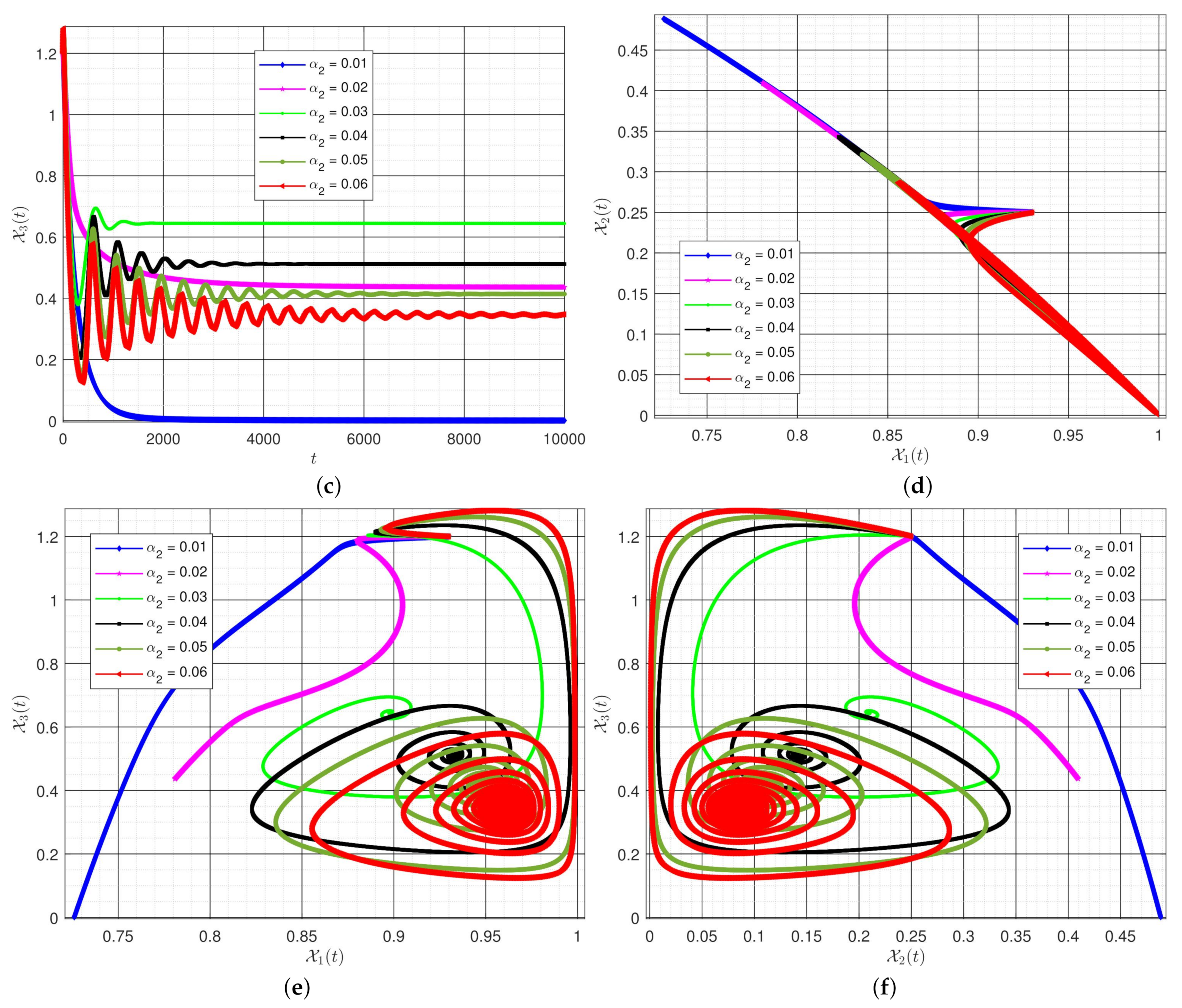 Symmetry 13 01159 g011b