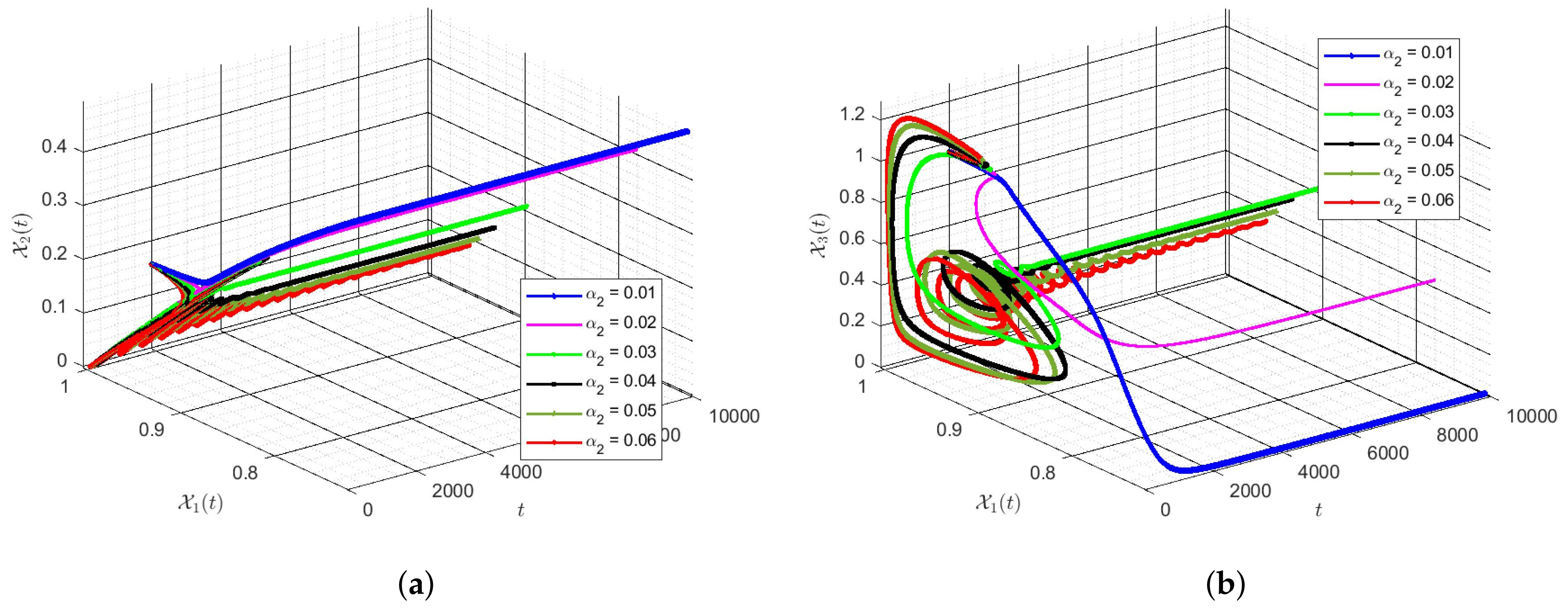 Symmetry 13 01159 g012a