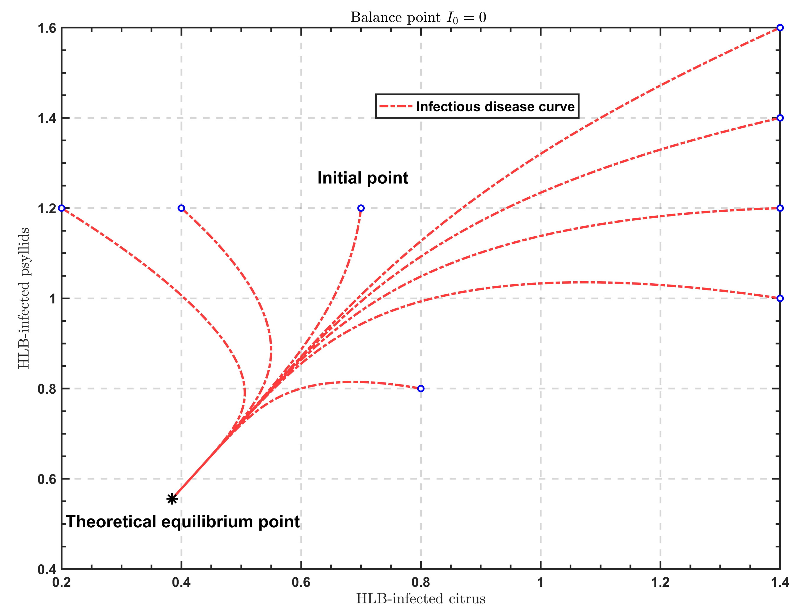 Symmetry 13 01164 g001 550