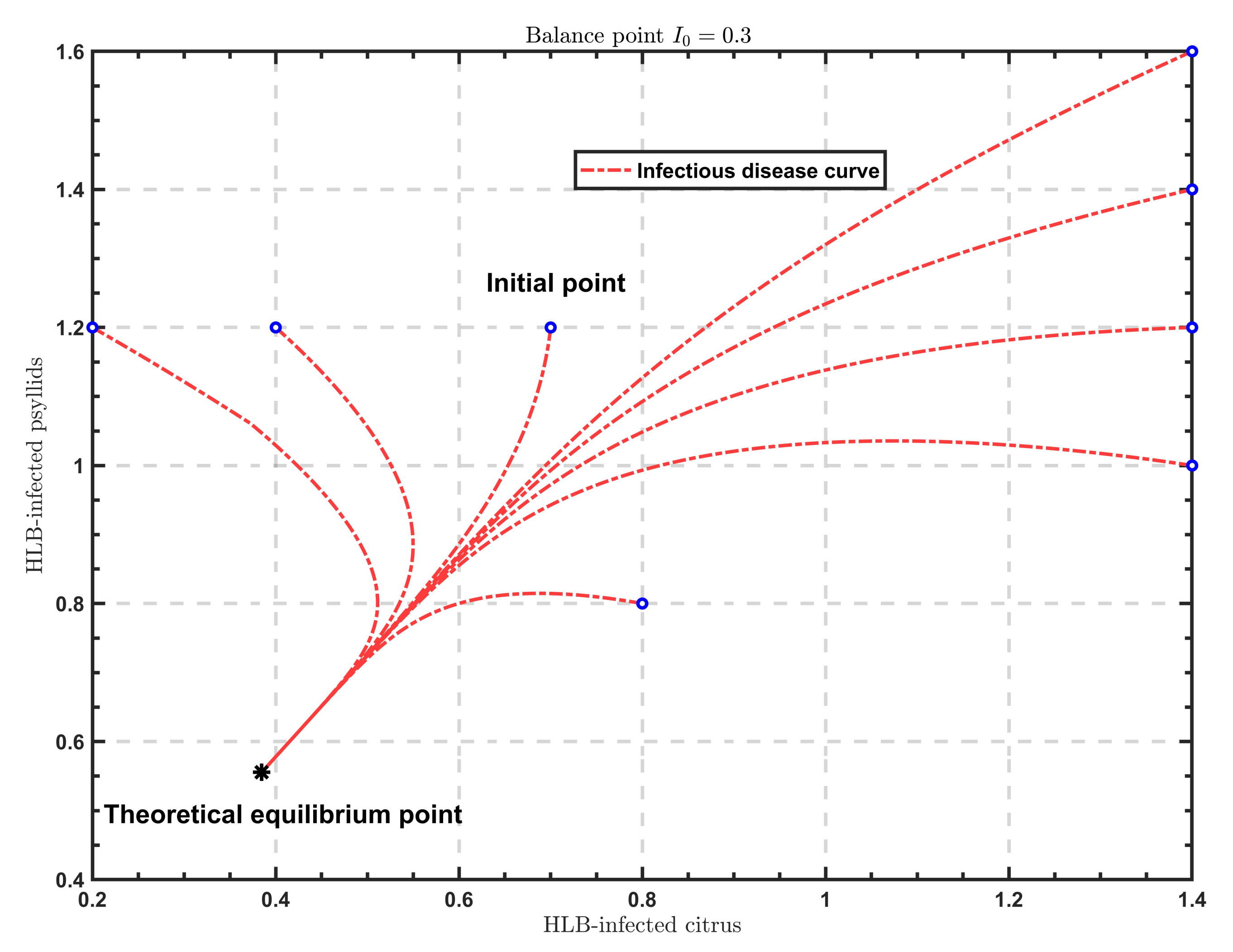 Symmetry 13 01164 g002 550