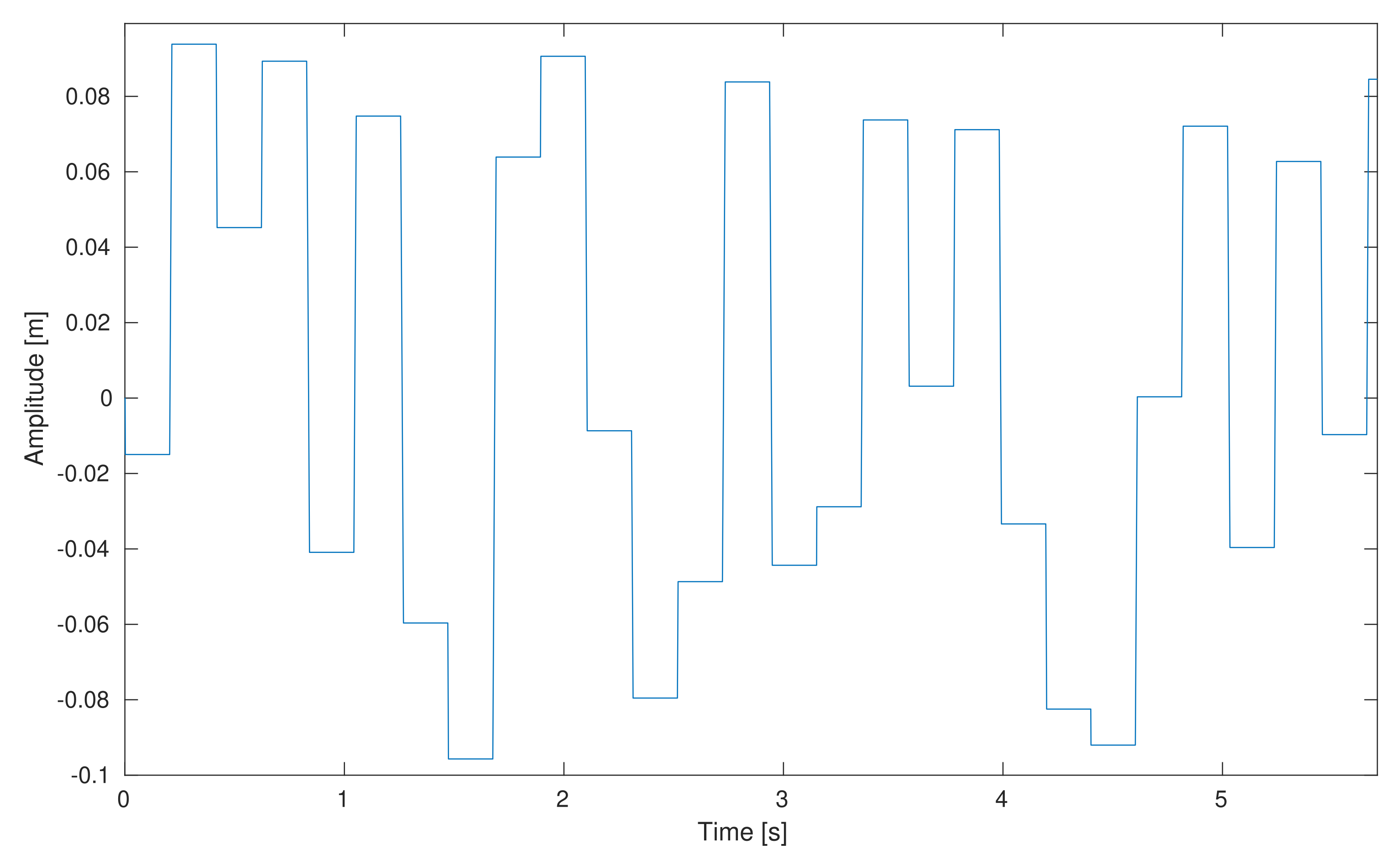 Symmetry 13 01165 g004 550