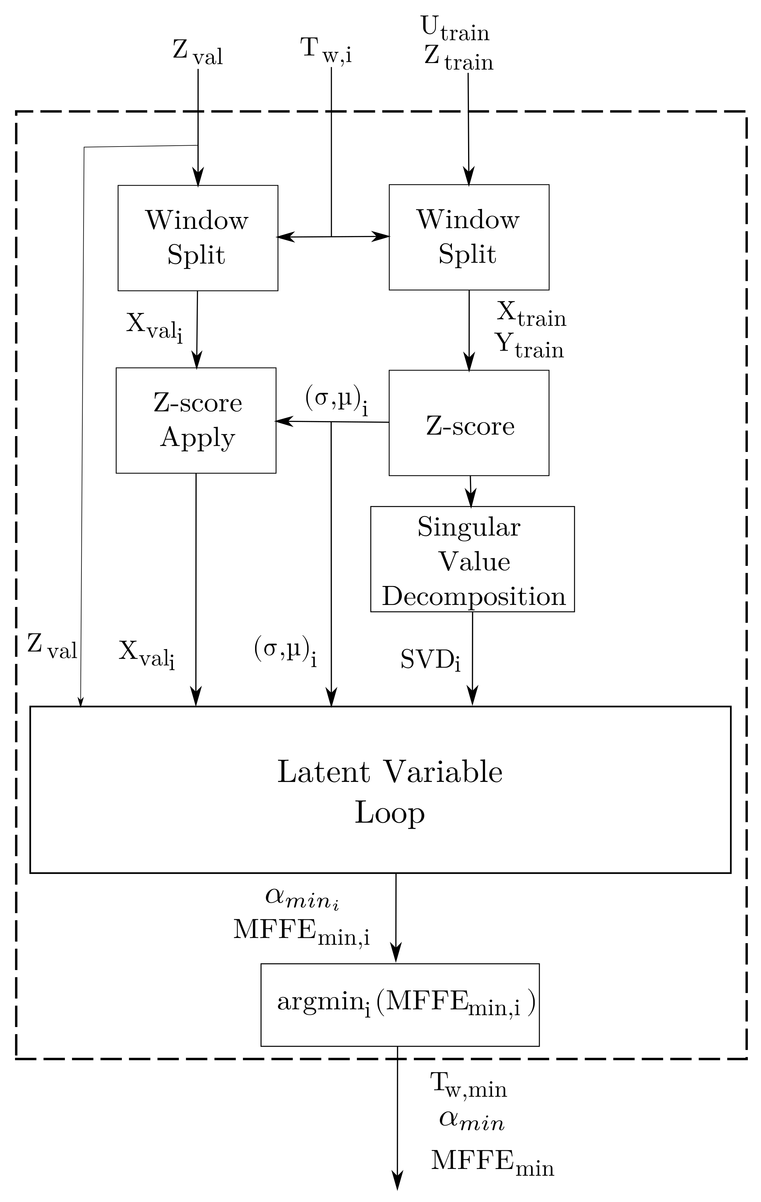 Symmetry 13 01165 g005 550