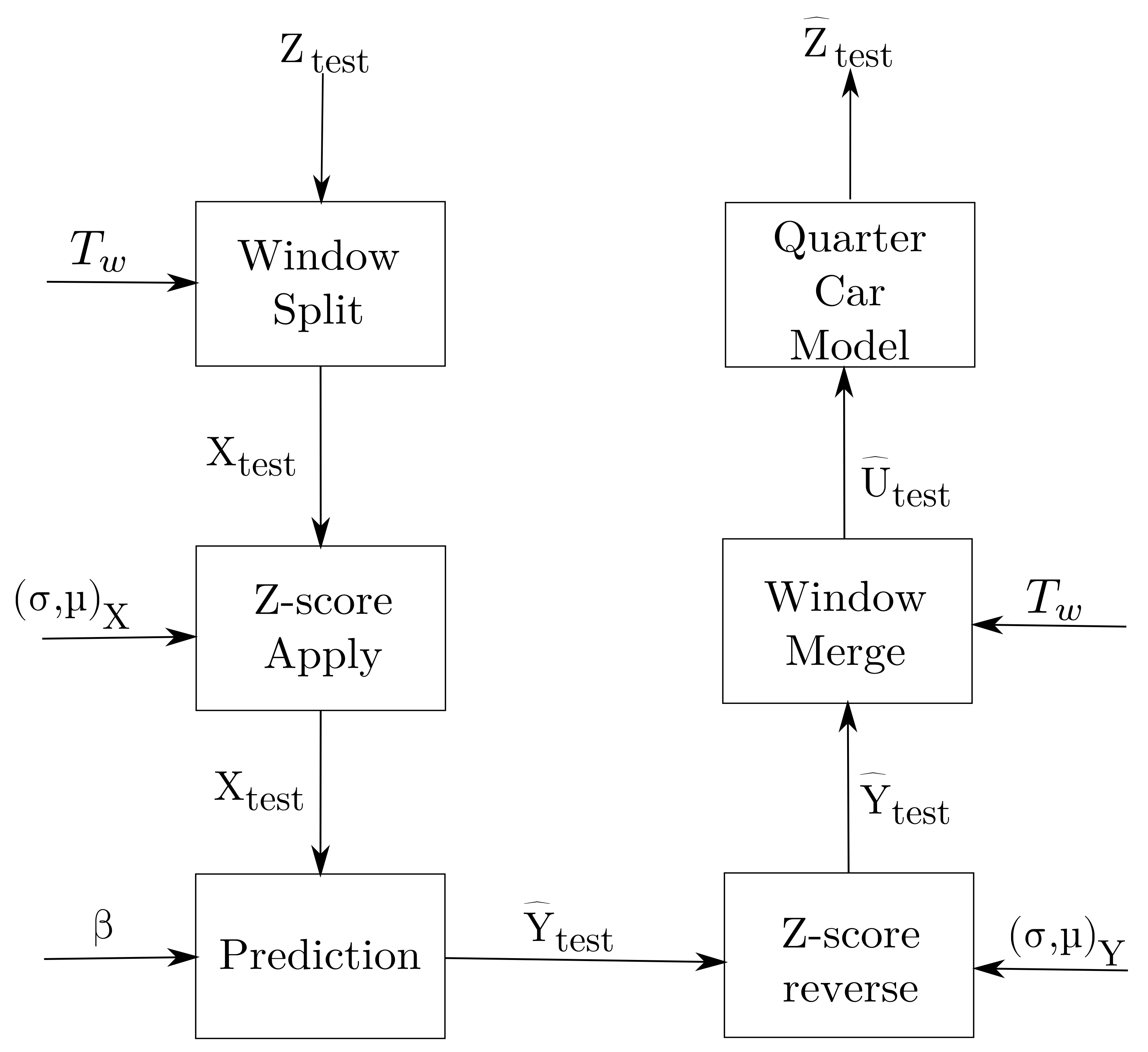 Symmetry 13 01165 g007 550