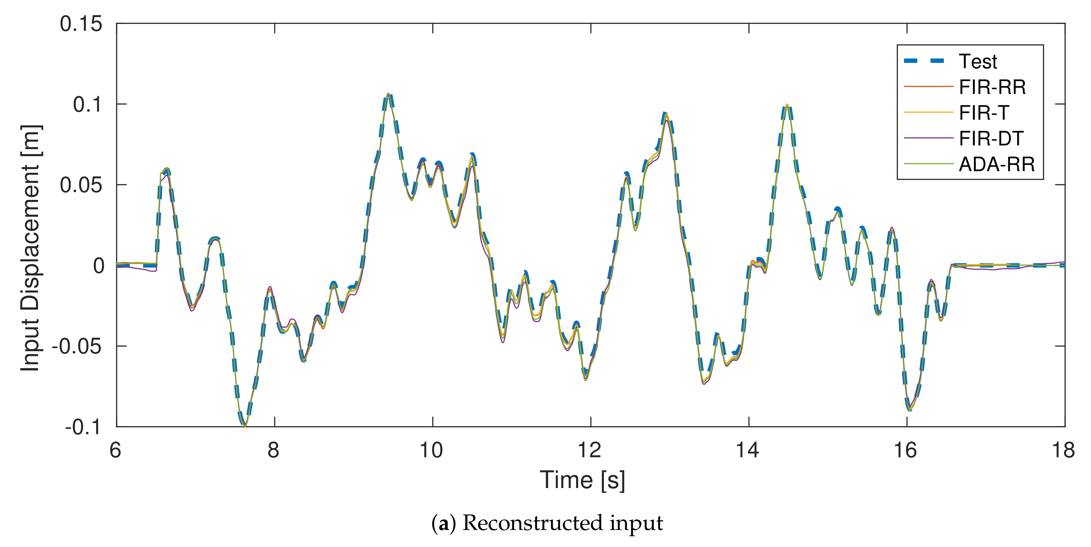 Symmetry 13 01165 g008a 550