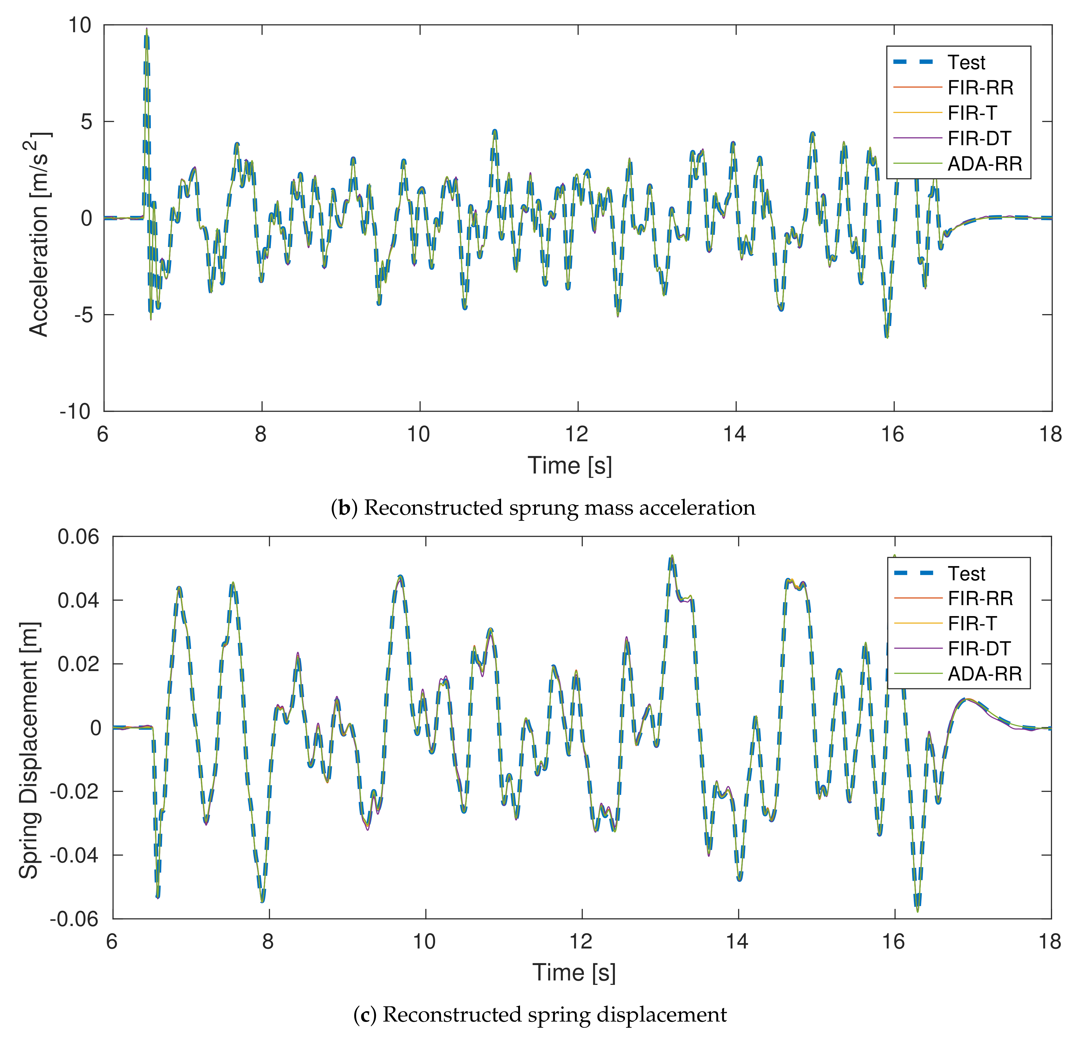 Symmetry 13 01165 g008b 550
