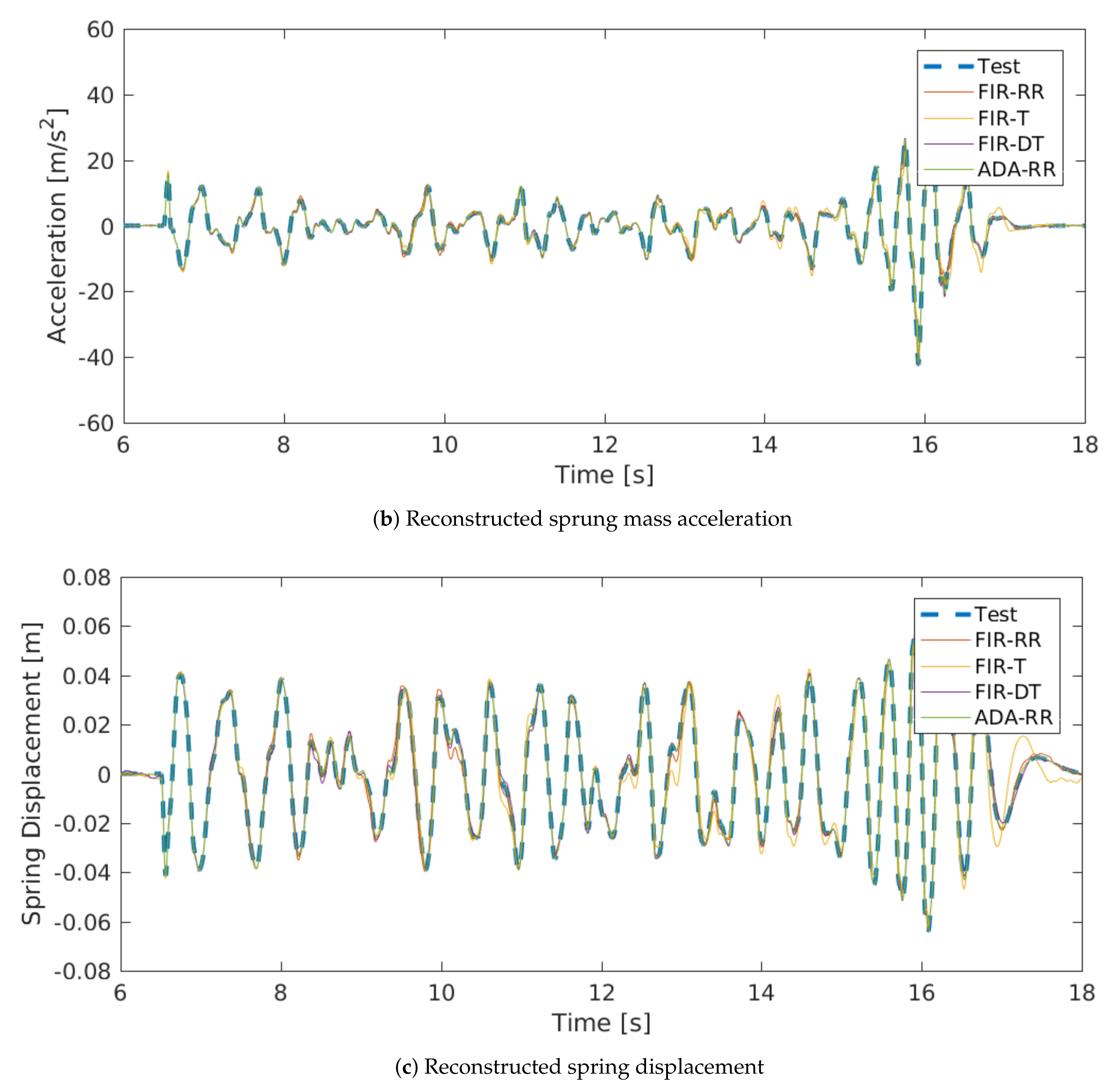 Symmetry 13 01165 g009b 550