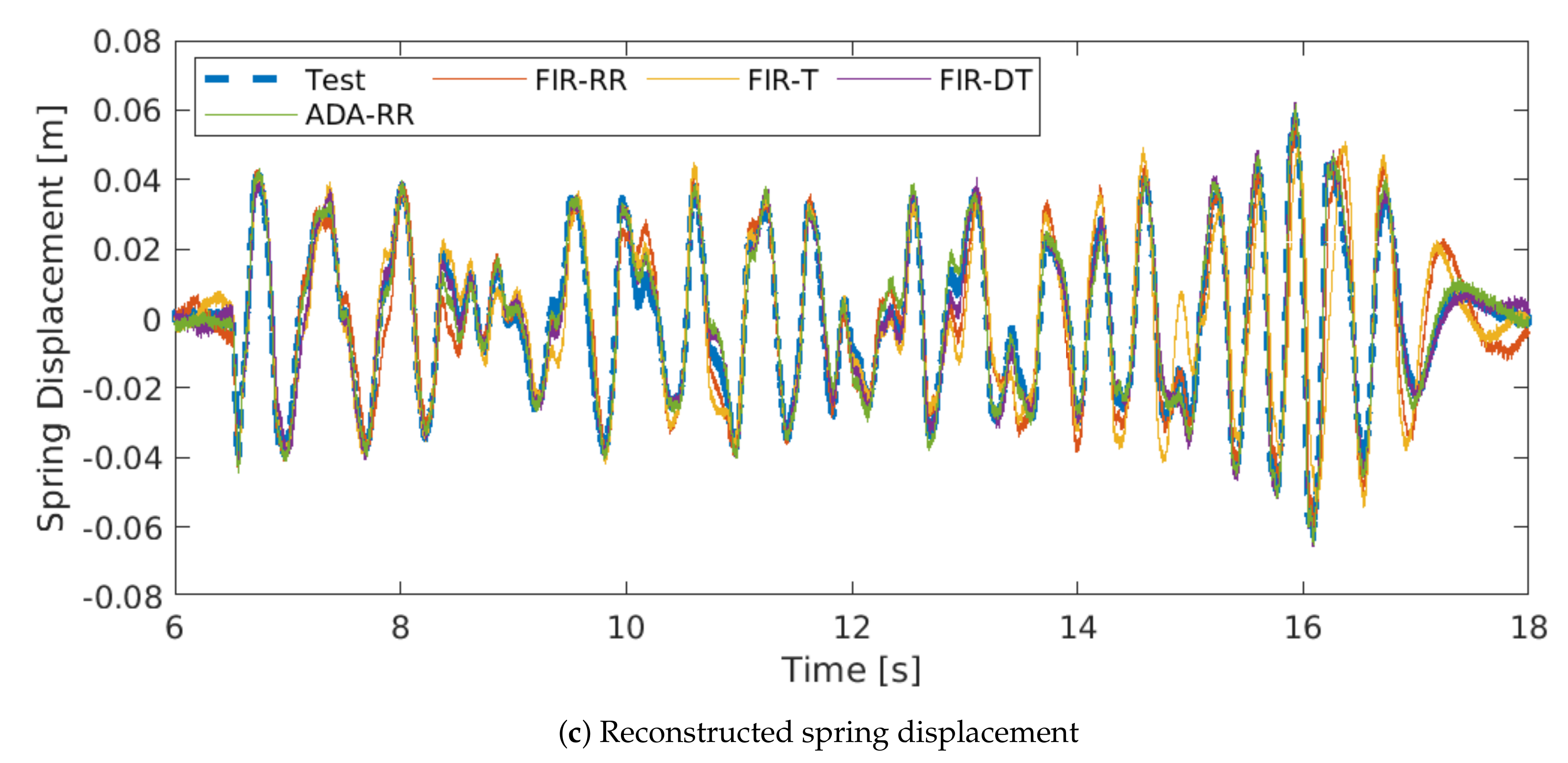 Symmetry 13 01165 g010b 550