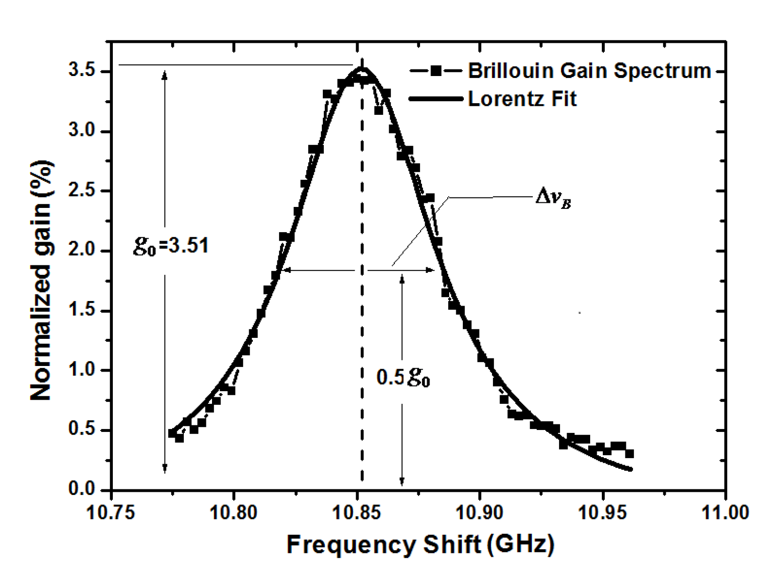 Symmetry 13 01166 g001