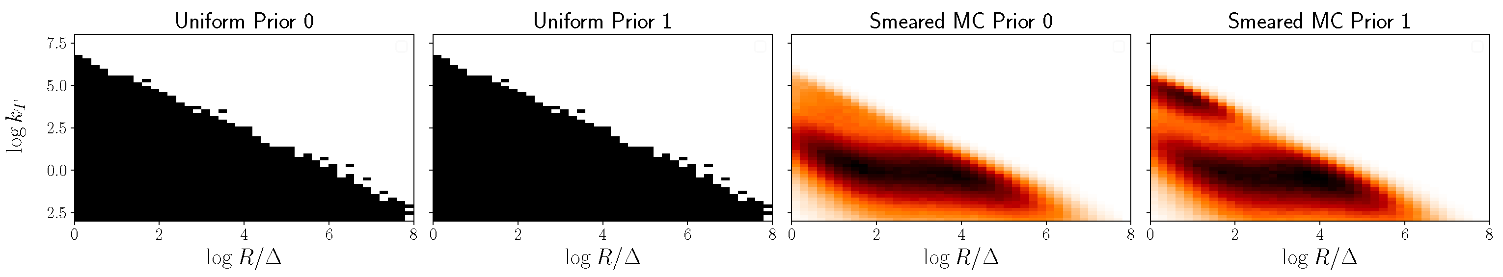 Symmetry 13 01167 g002 550