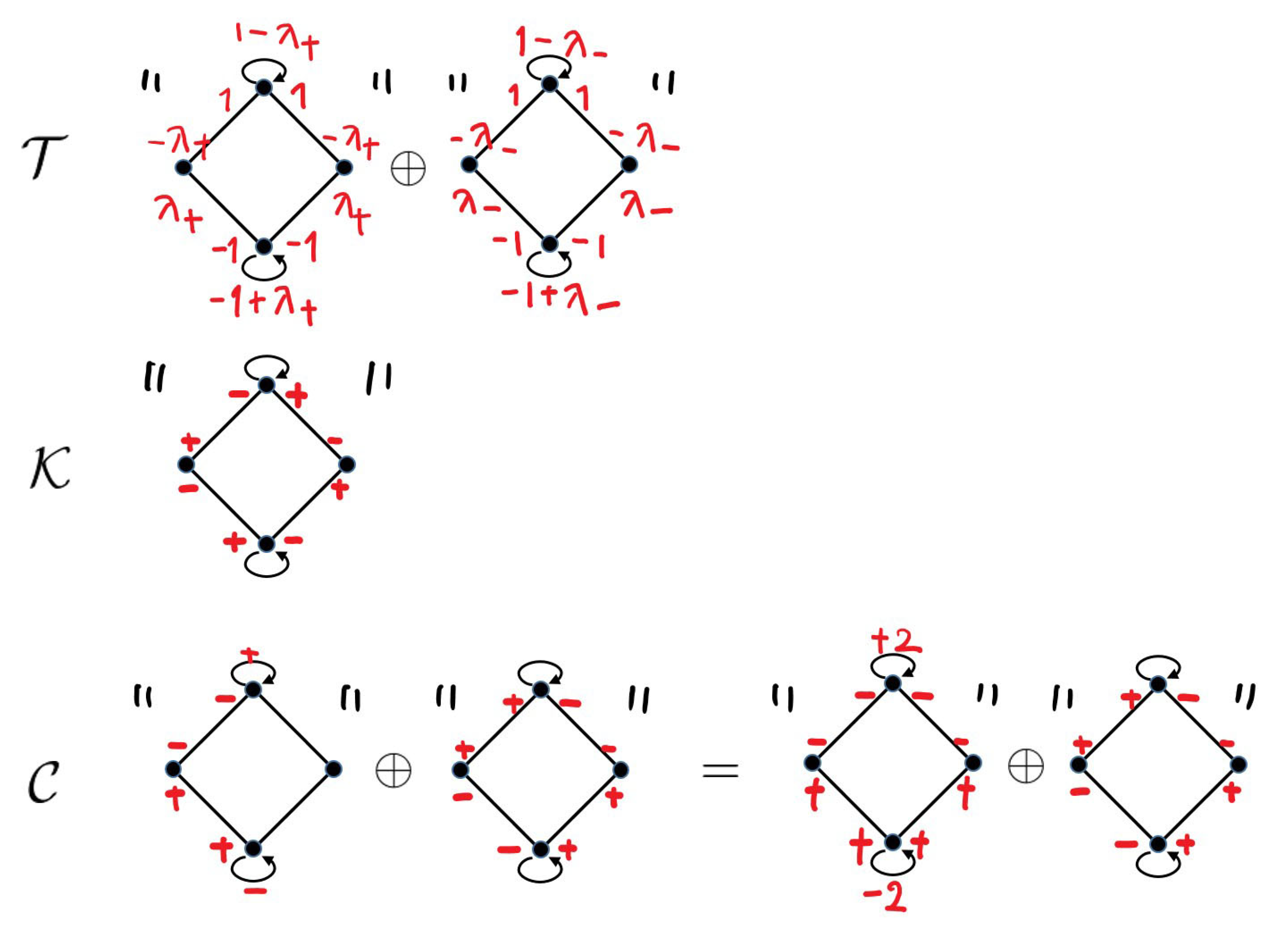 Symmetry 13 01169 g002