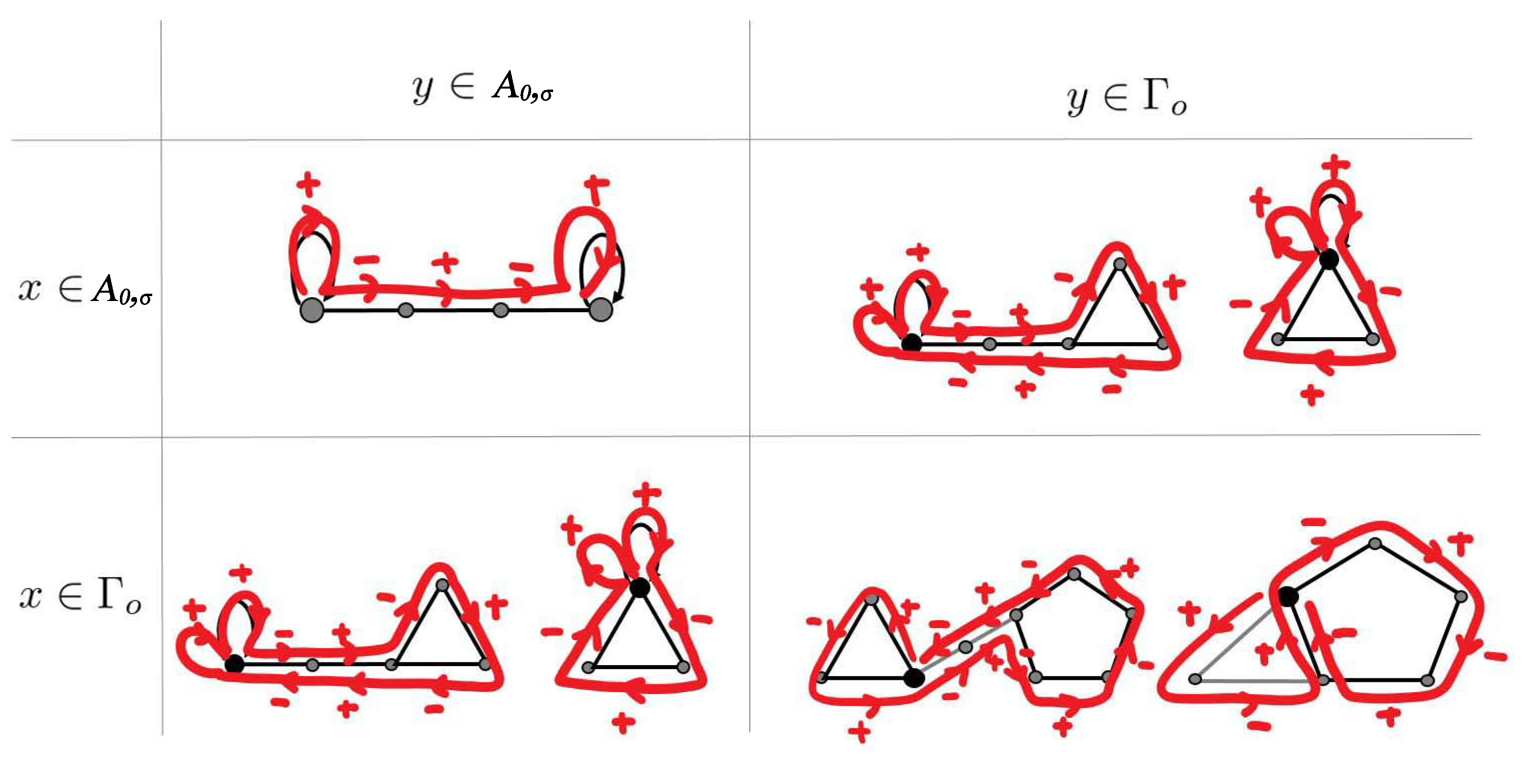 Symmetry 13 01169 g003