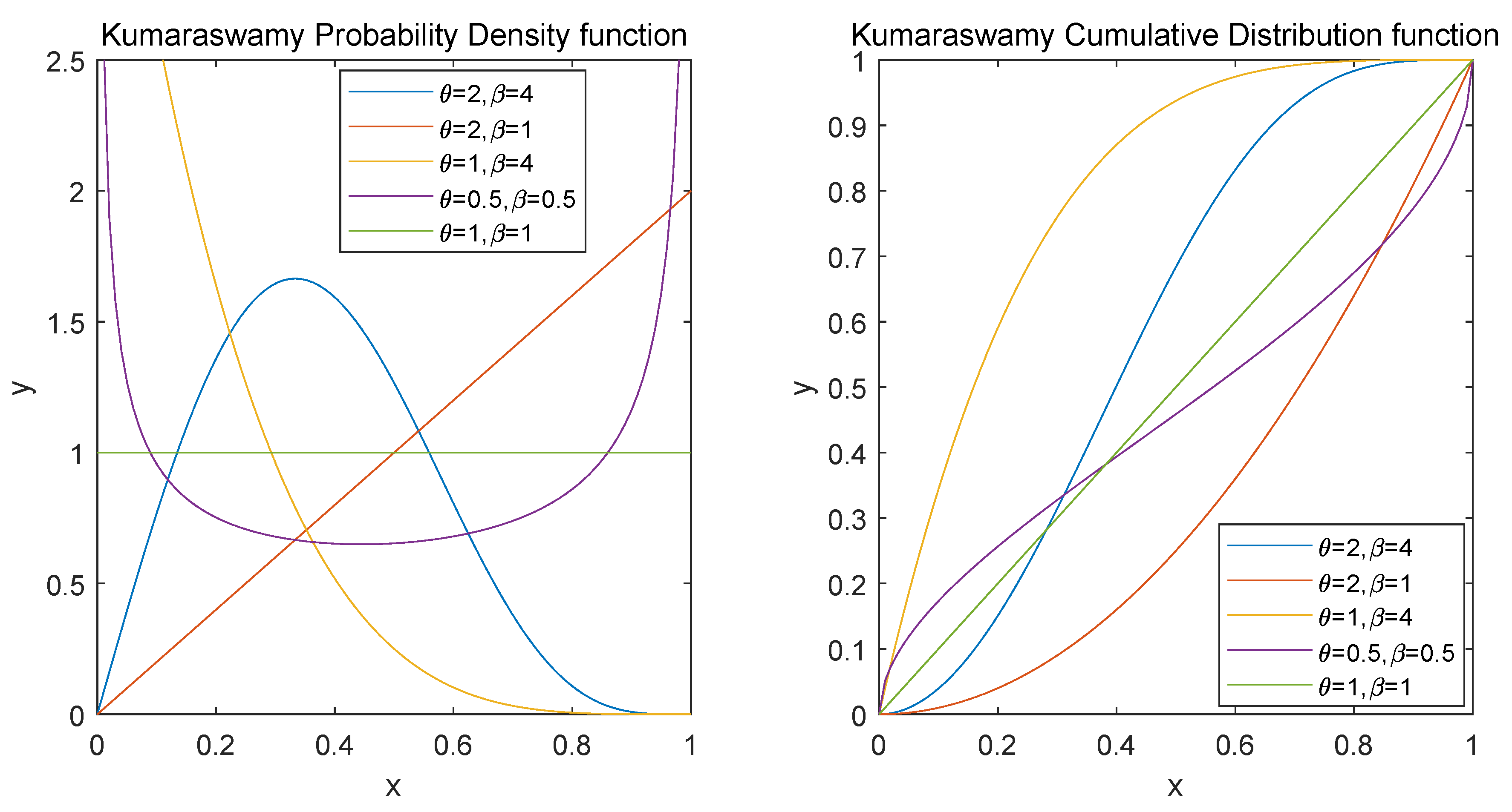 Symmetry 13 01170 g001 550