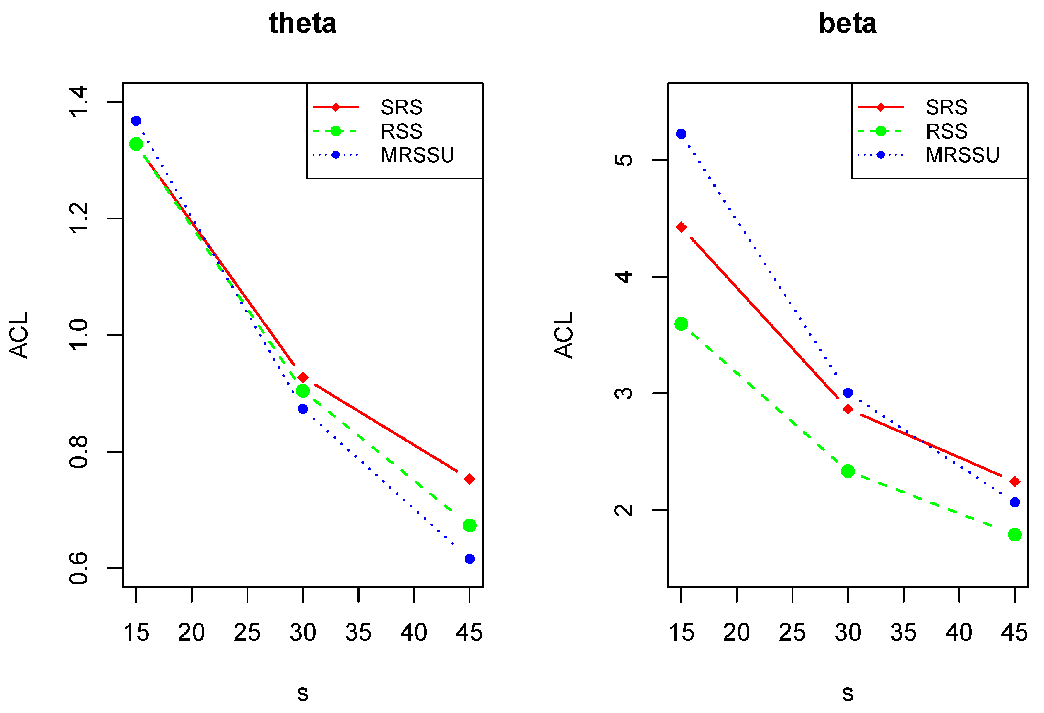 Symmetry 13 01170 g002 550