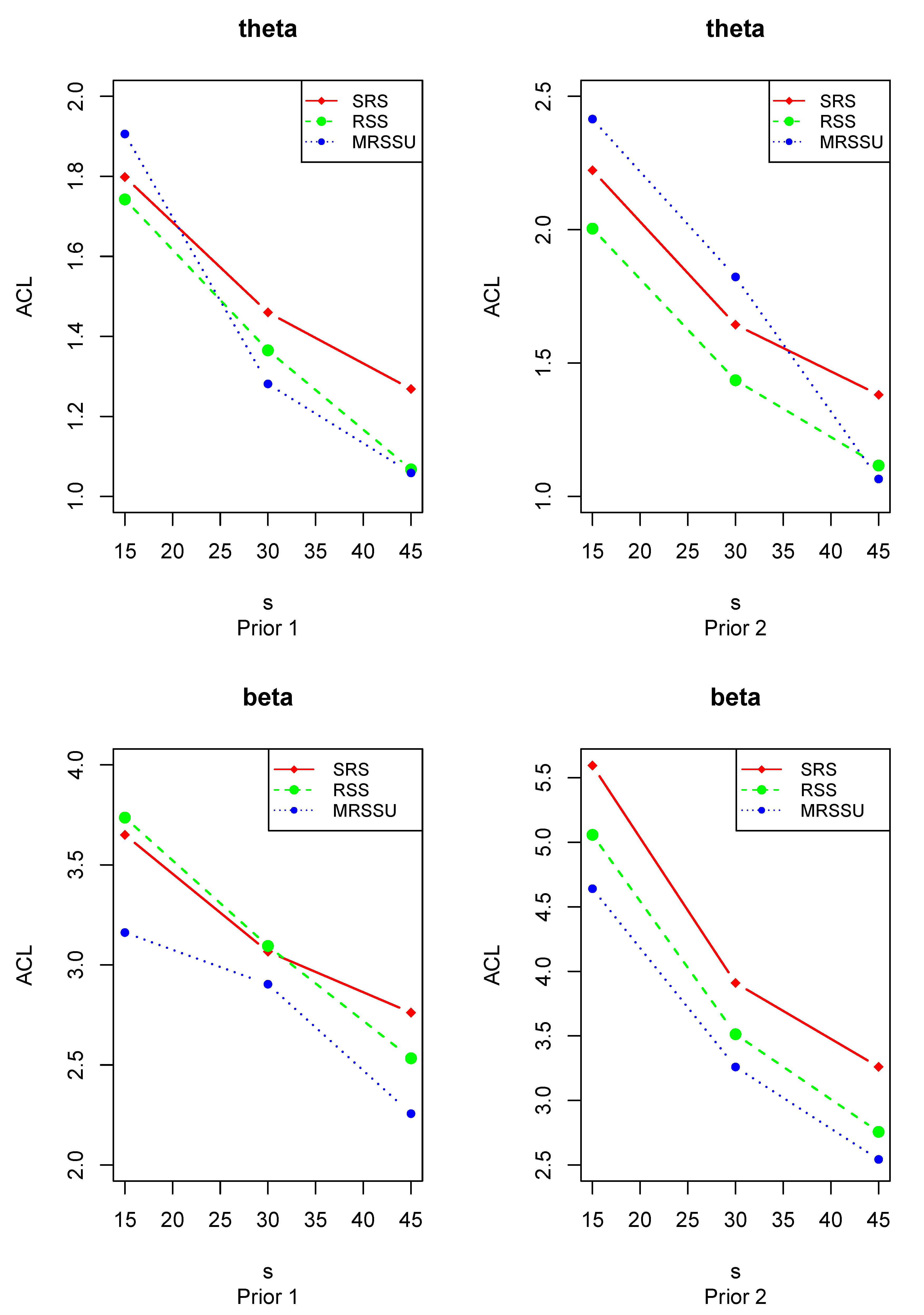 Symmetry 13 01170 g003 550