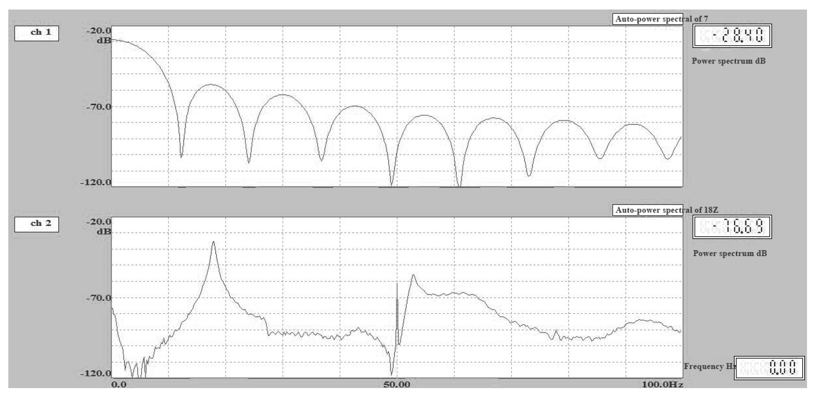Symmetry 13 01174 g006 550