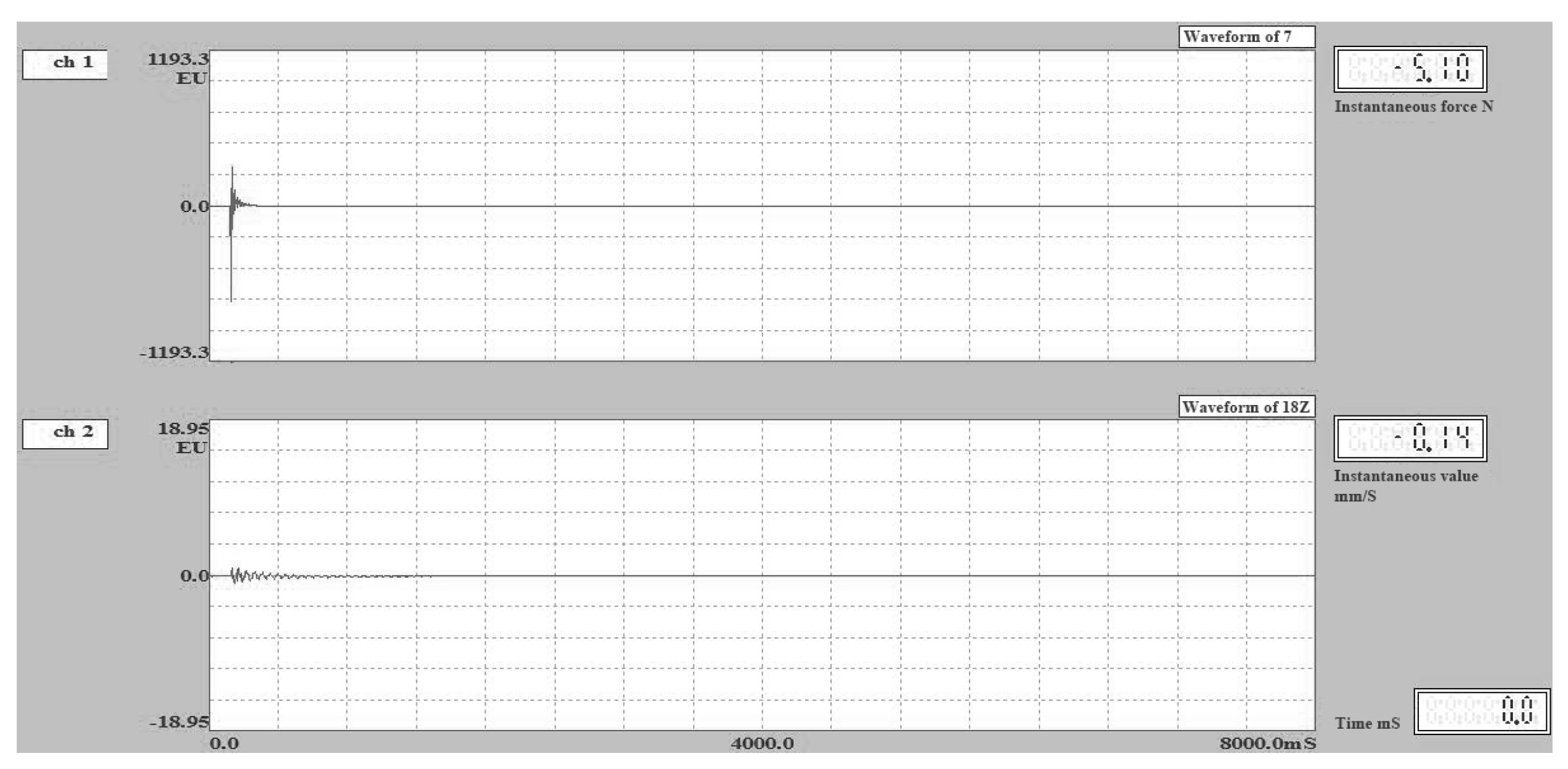 Symmetry 13 01174 g010 550