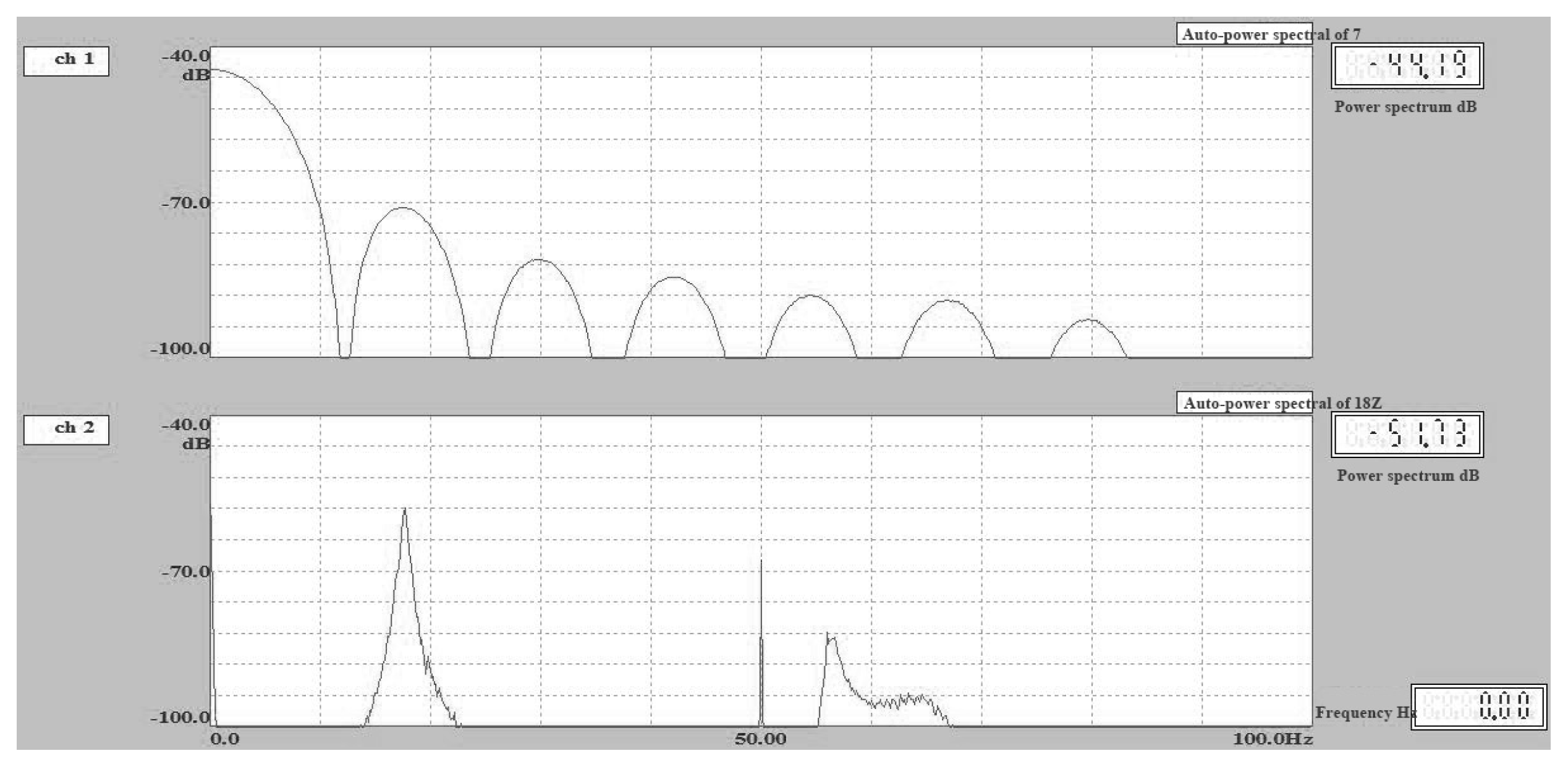 Symmetry 13 01174 g011 550