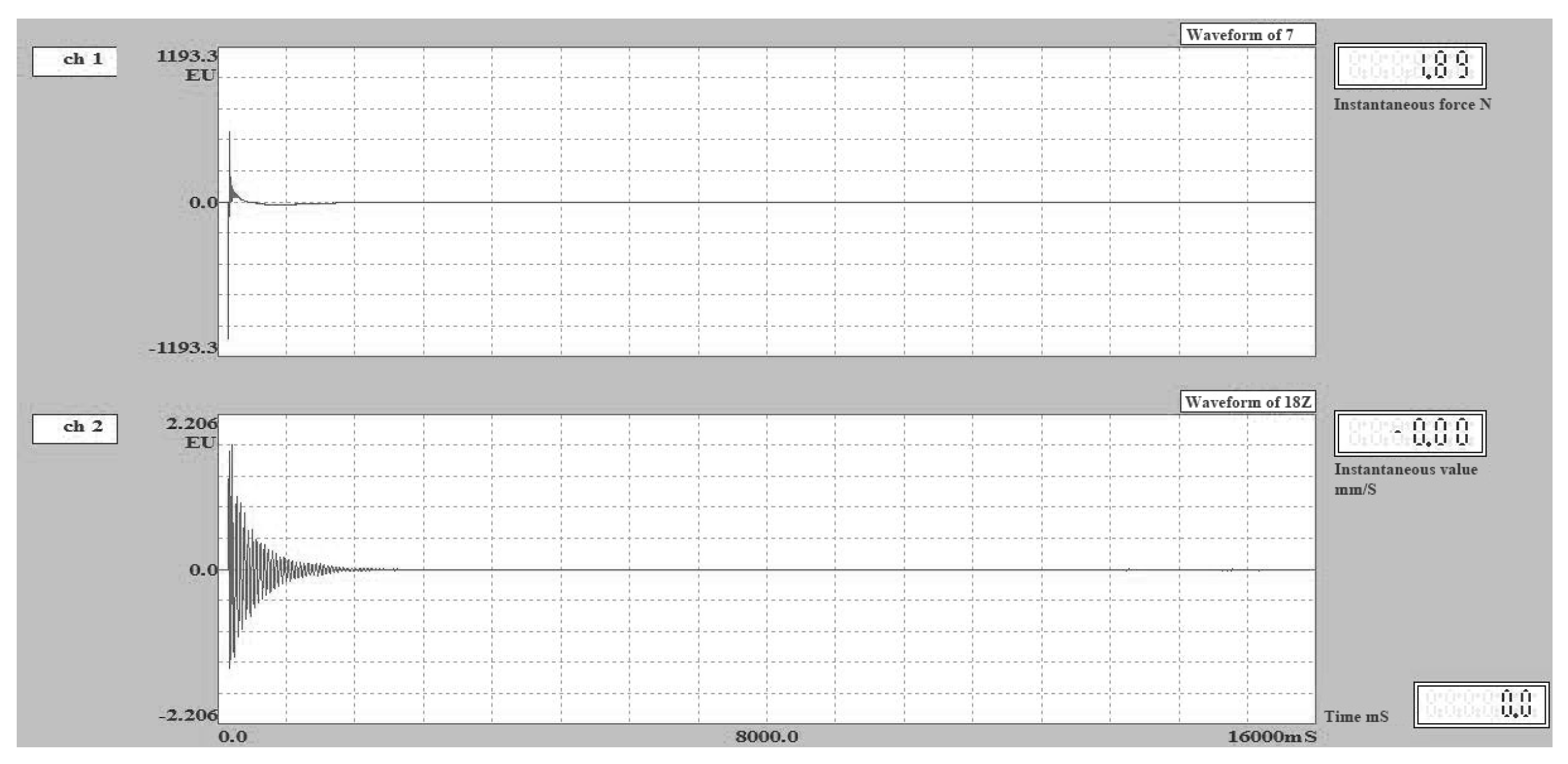 Symmetry 13 01174 g020 550