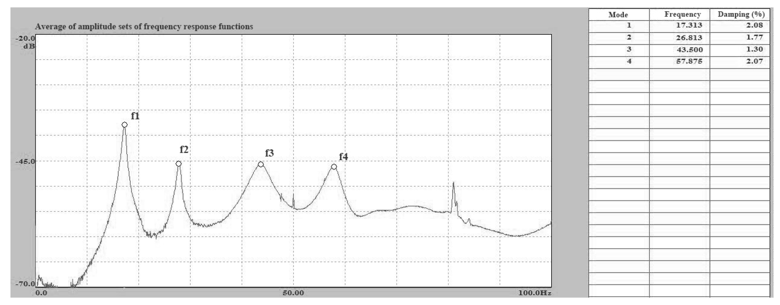 Symmetry 13 01174 g022 550