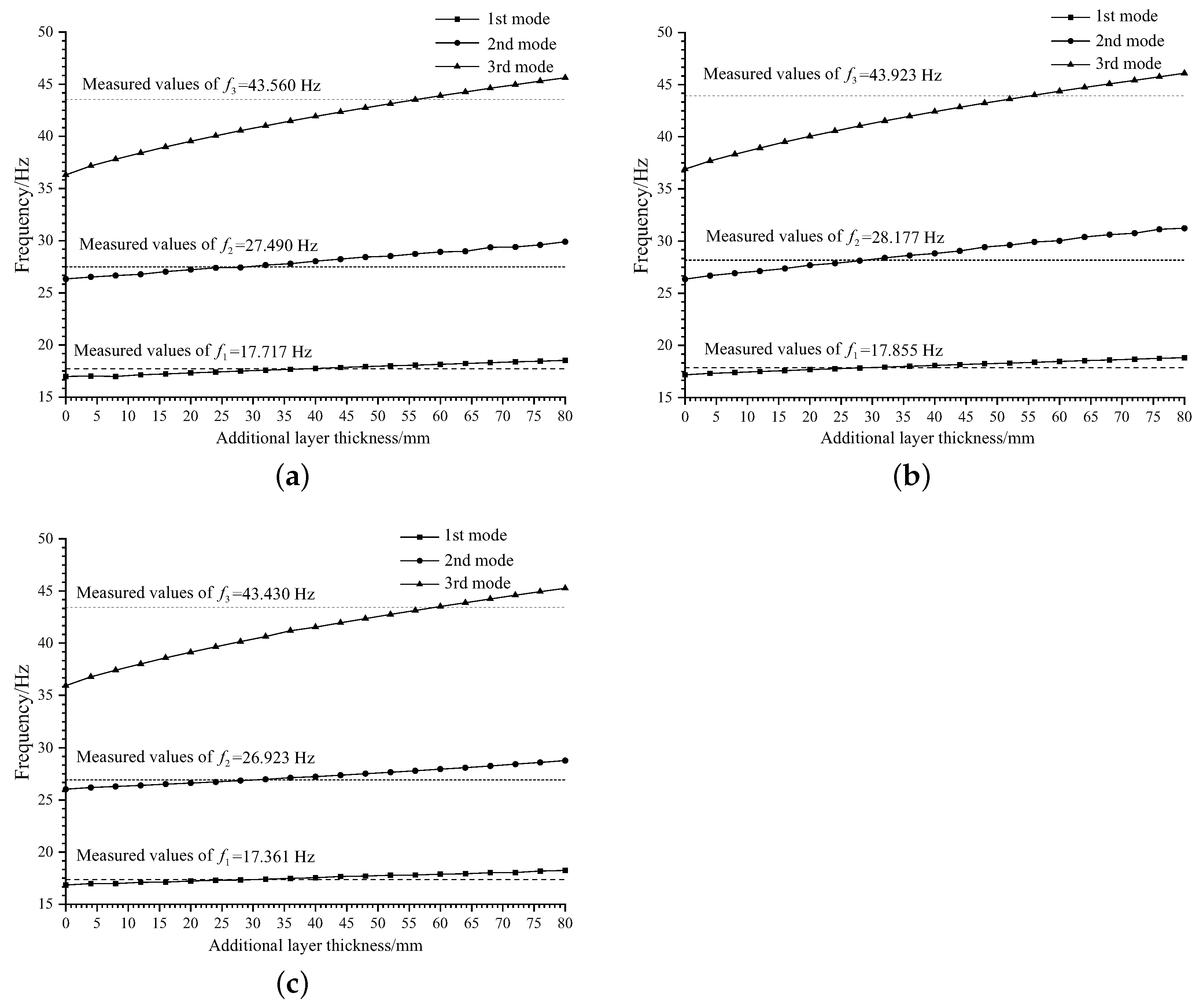 Symmetry 13 01174 g027 550