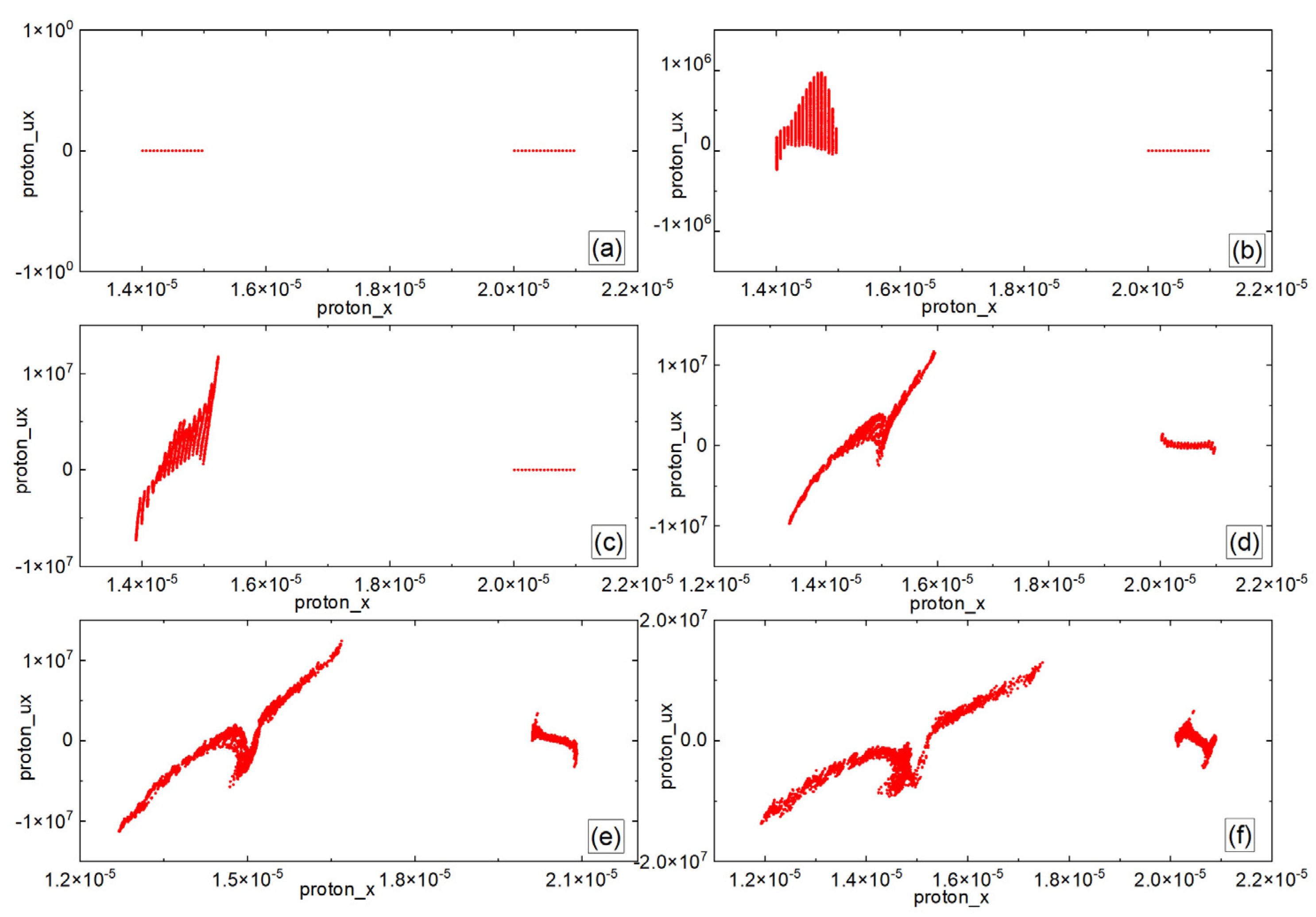 Symmetry Free Full Text Research Of Interaction Between Ultra Short Ultra Intense Laser Pulses And Multiple Plasma Layers Html Symmetry Free Full Text Research Of Interaction Between Ultra Short Ultra Intense Laser Pulses And Multiple Plasma Layers Html