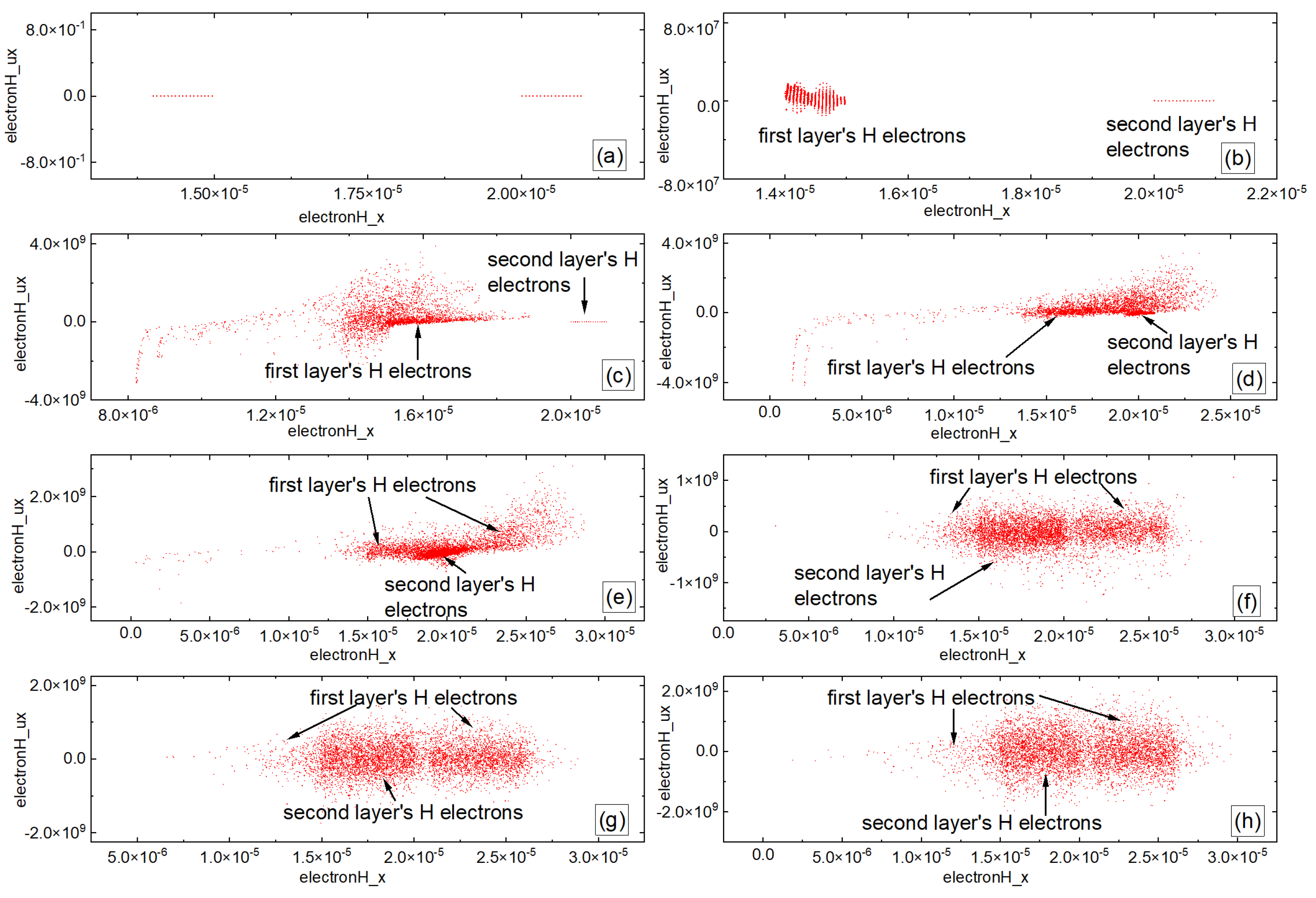 Symmetry 13 01175 g003 Symmetry 13 01175 g003