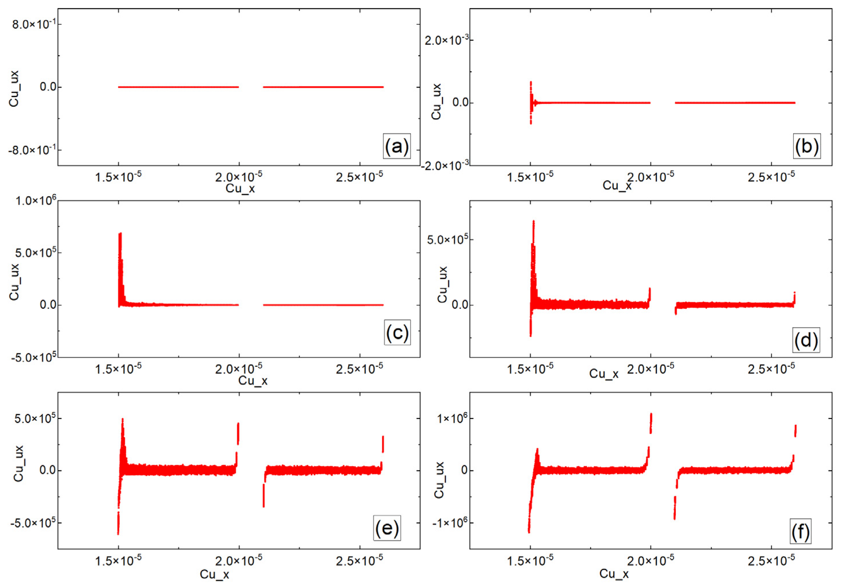 Symmetry 13 01175 g004 Symmetry 13 01175 g004
