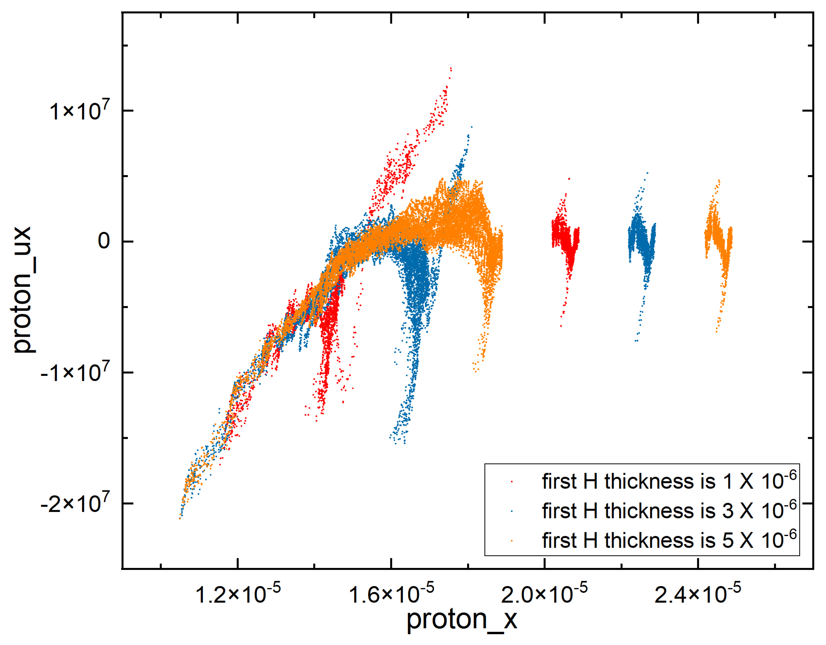 Symmetry 13 01175 g007 Symmetry 13 01175 g007