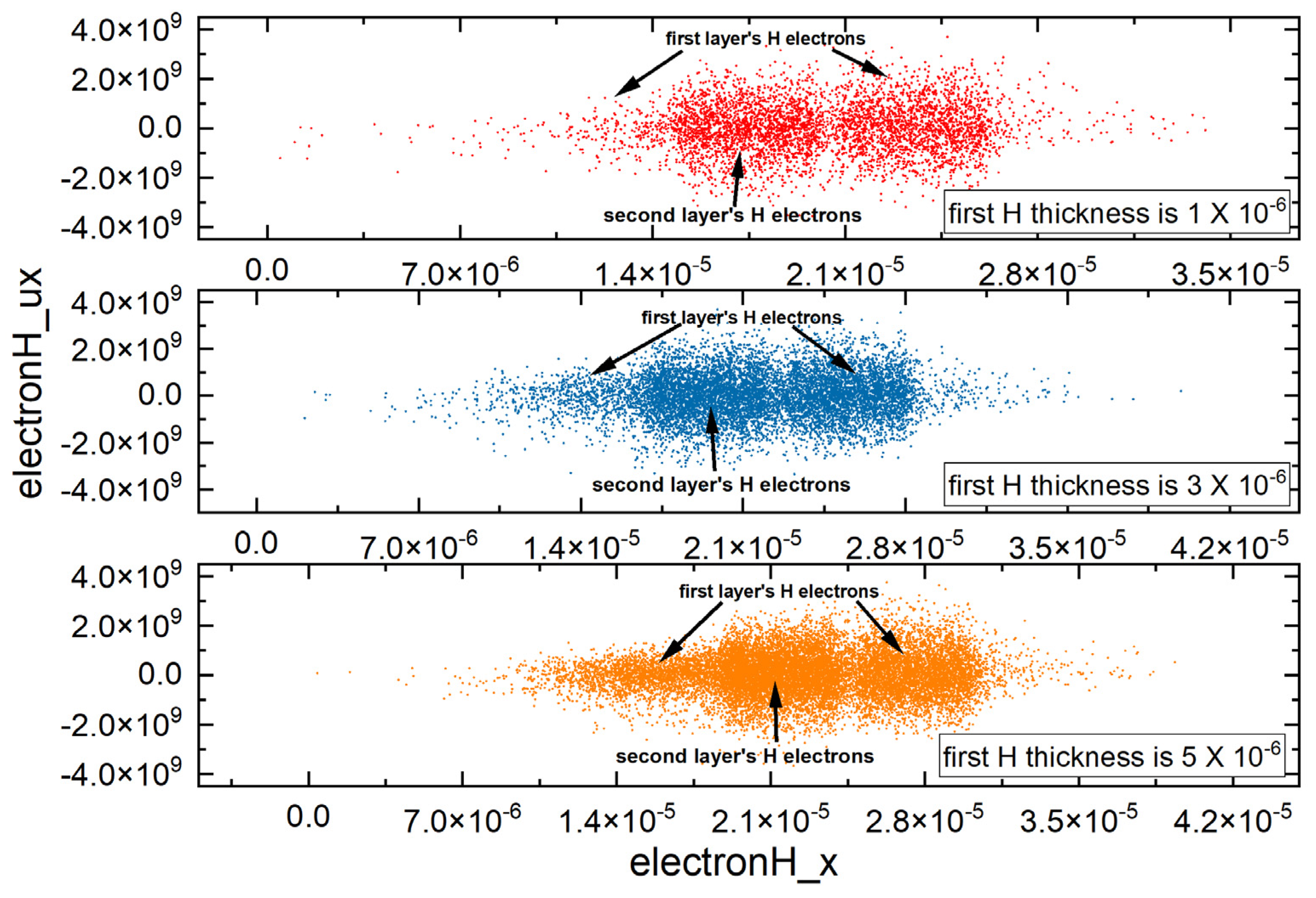 Symmetry 13 01175 g008 Symmetry 13 01175 g008